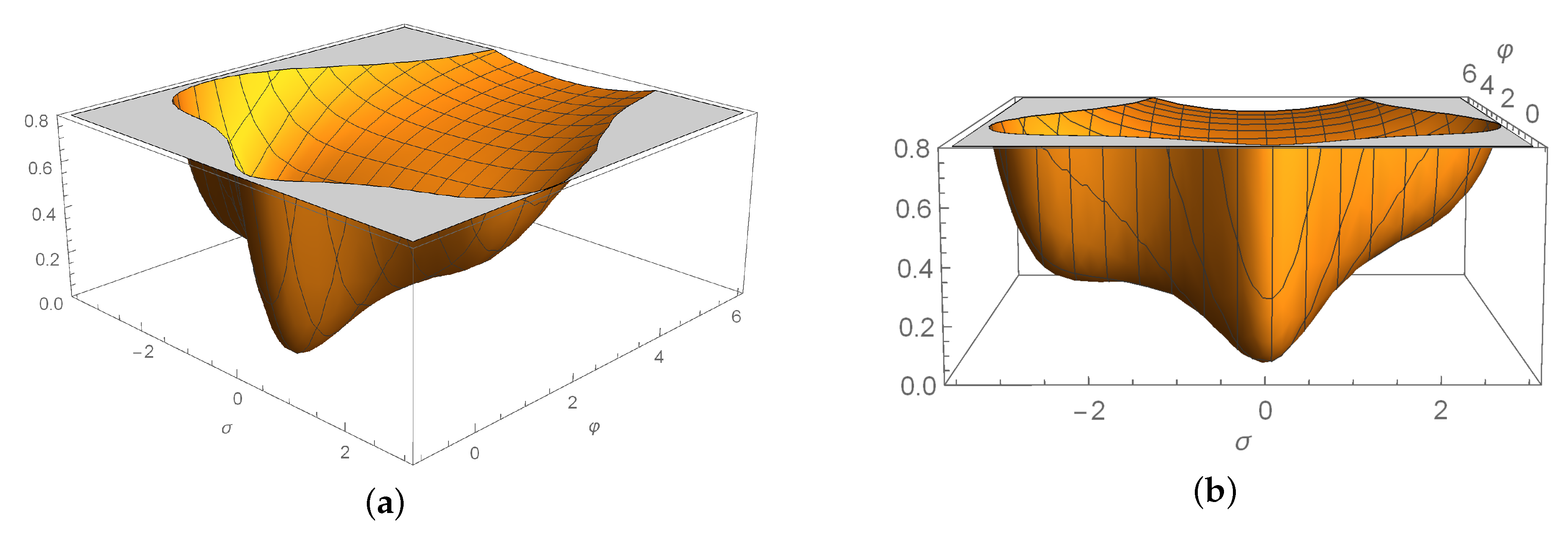 Universe 07 00115 g005