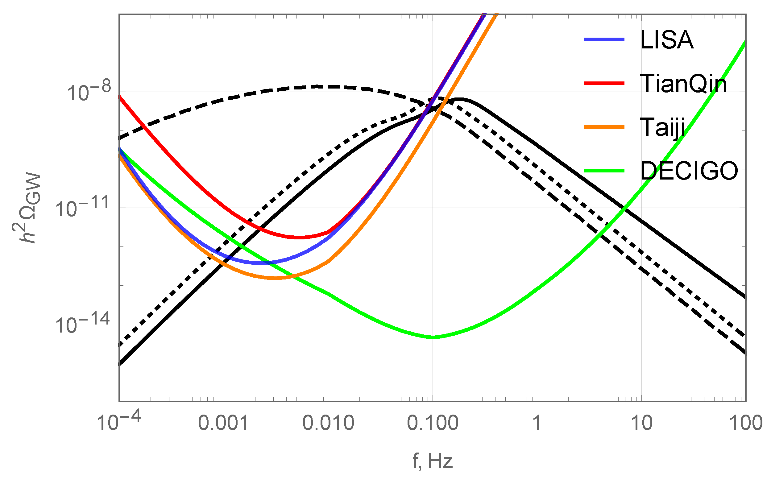 Universe 07 00115 g010