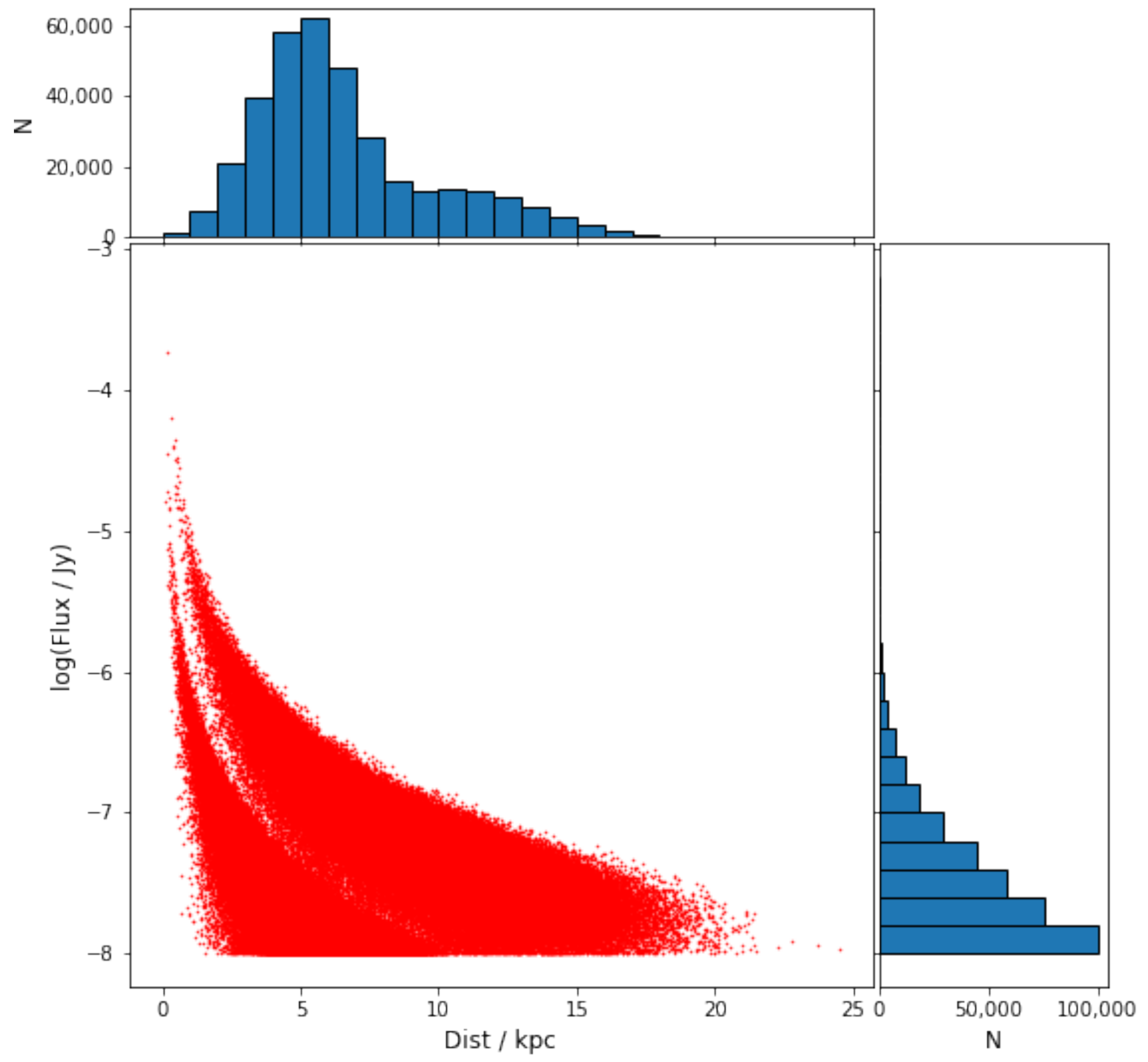 Universe 07 00119 g006