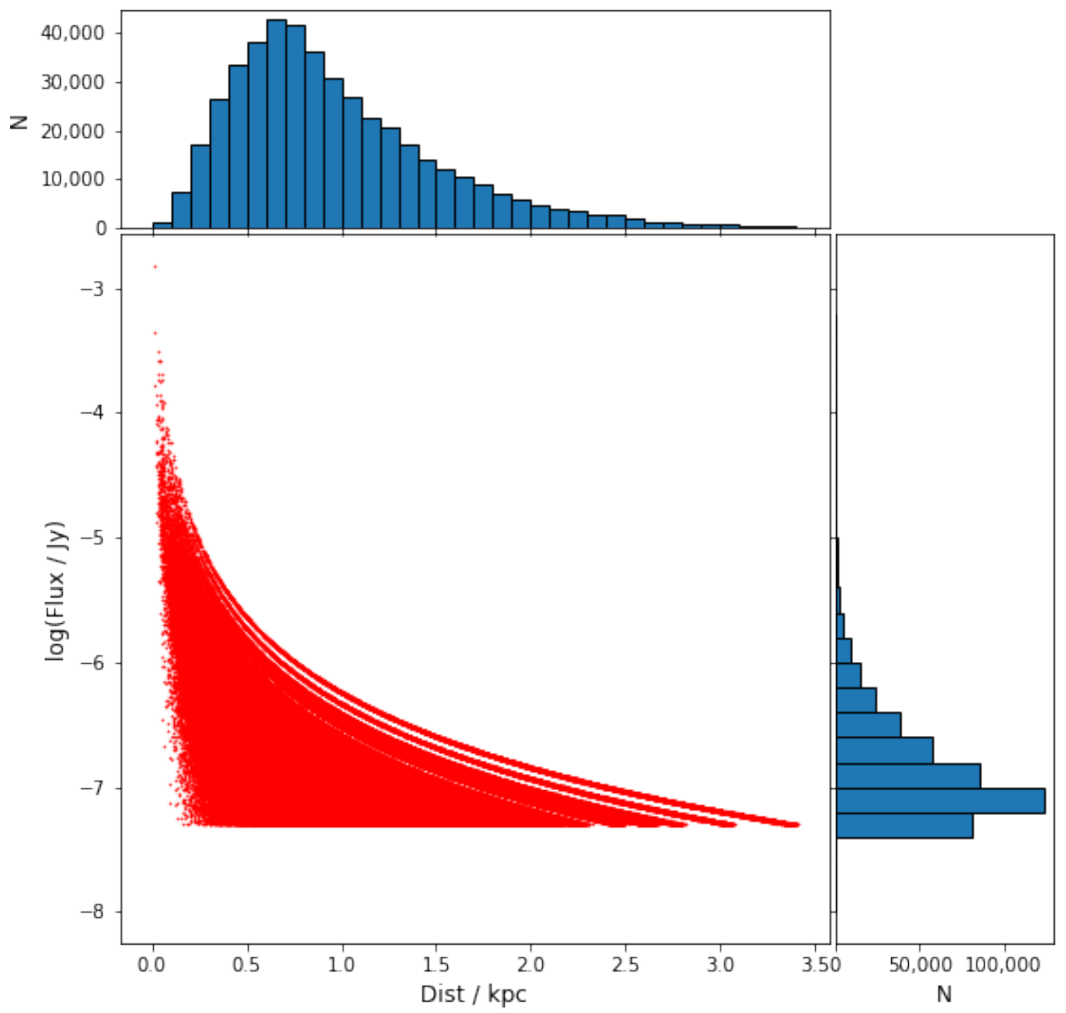 Universe 07 00119 g008