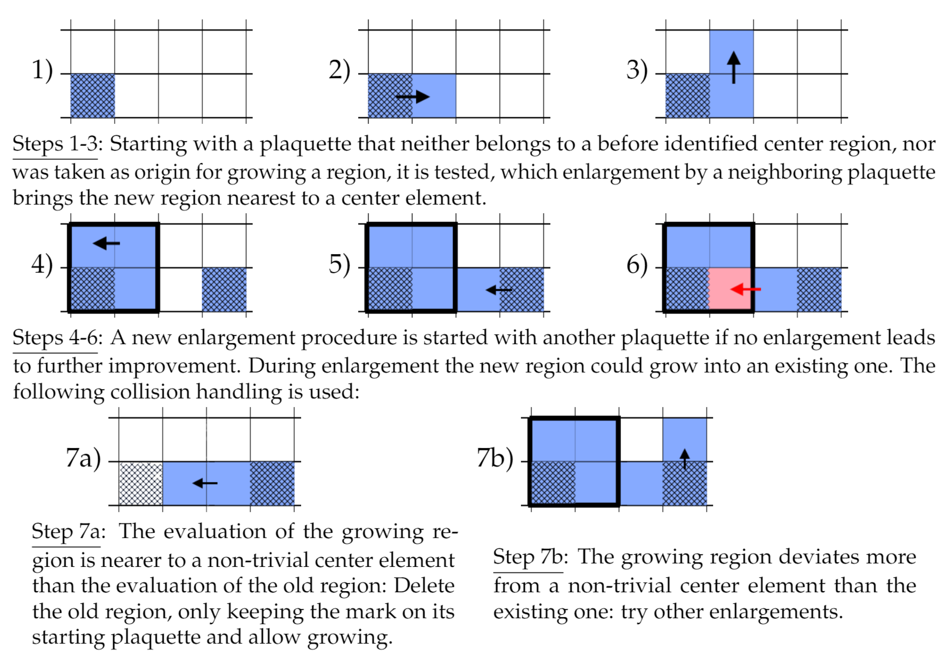 Universe 07 00122 g002