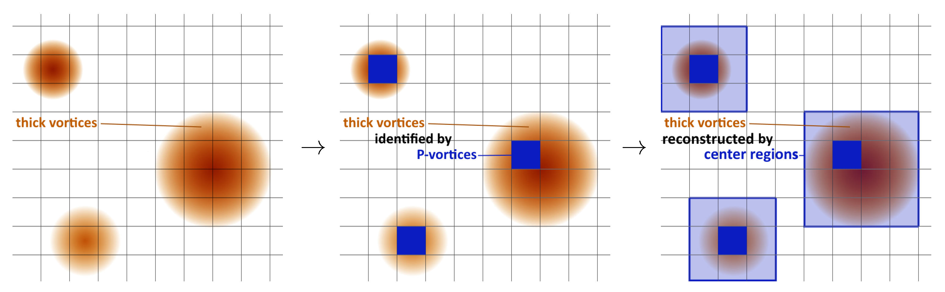 Universe 07 00122 g003