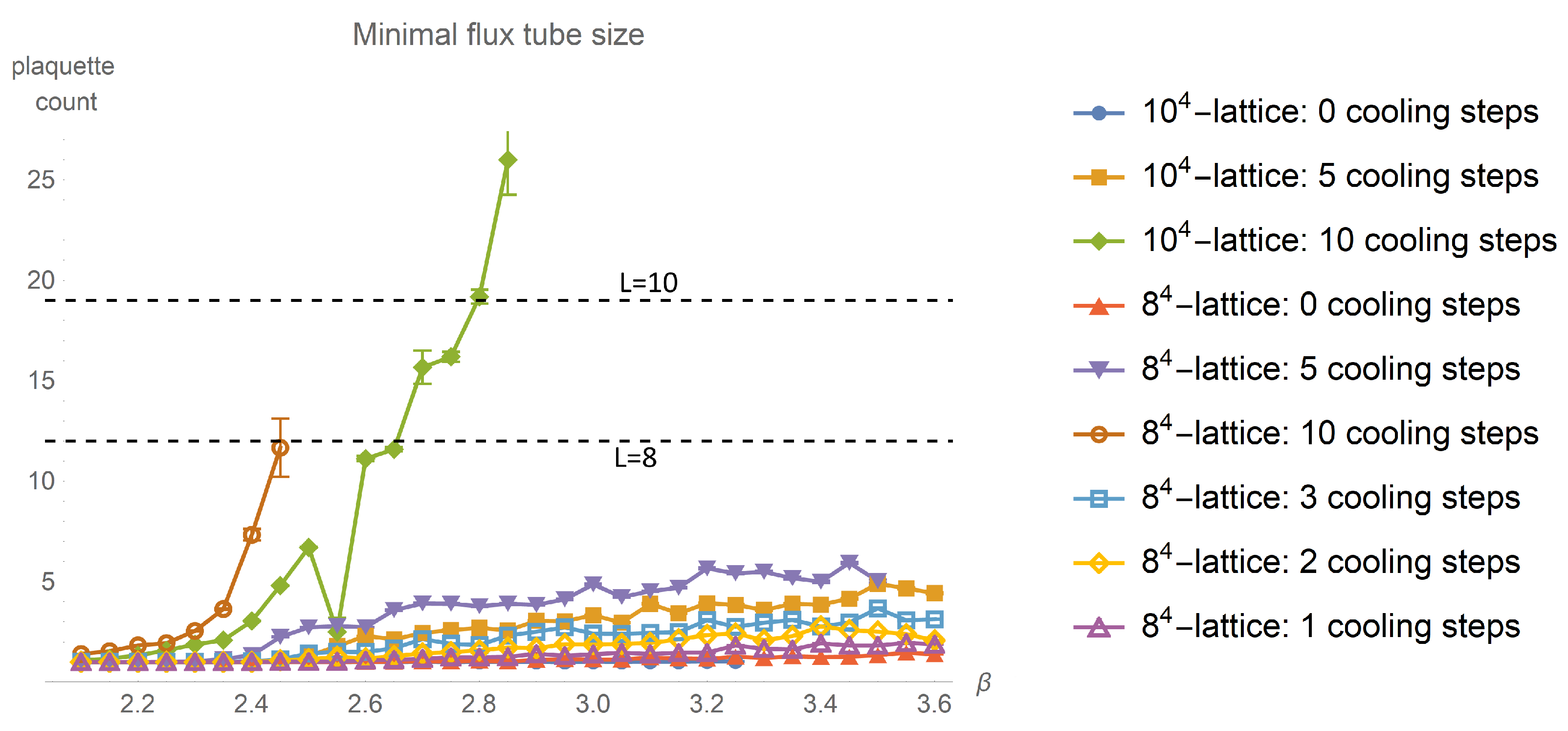 Universe 07 00122 g008