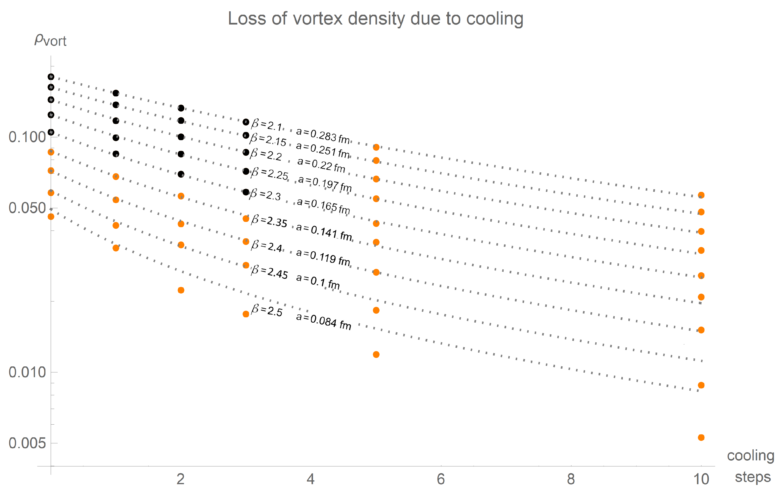 Universe 07 00122 g011