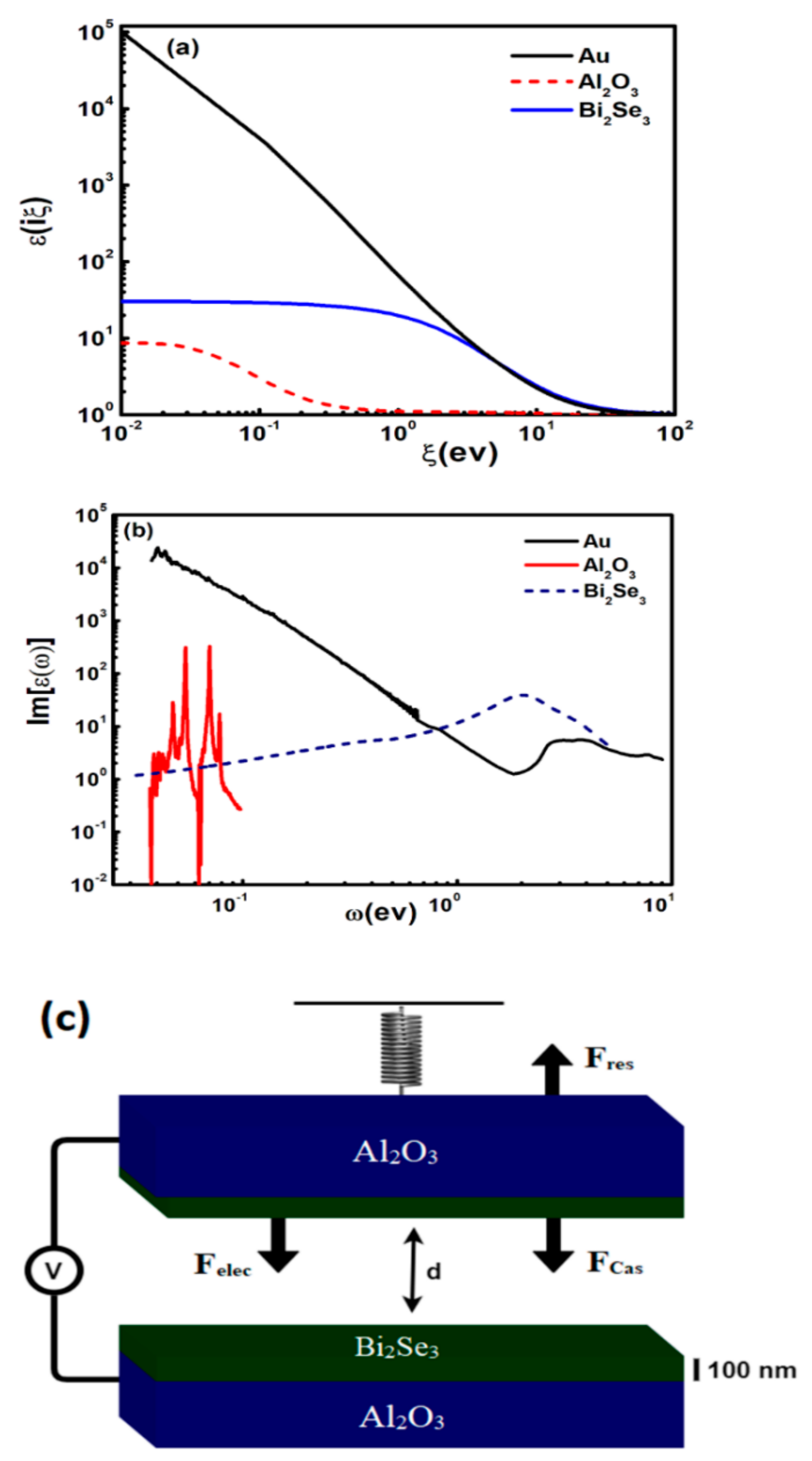 Universe 07 00123 g001