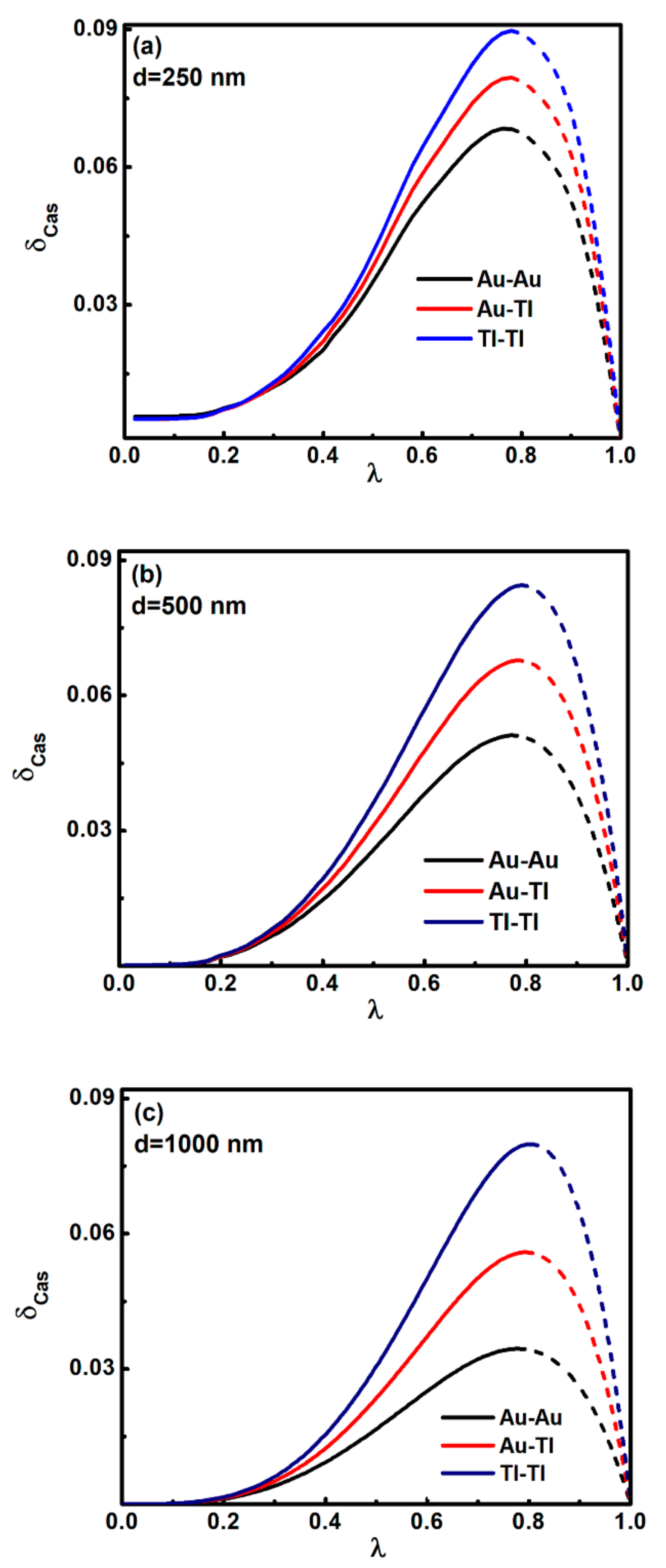 Universe 07 00123 g002