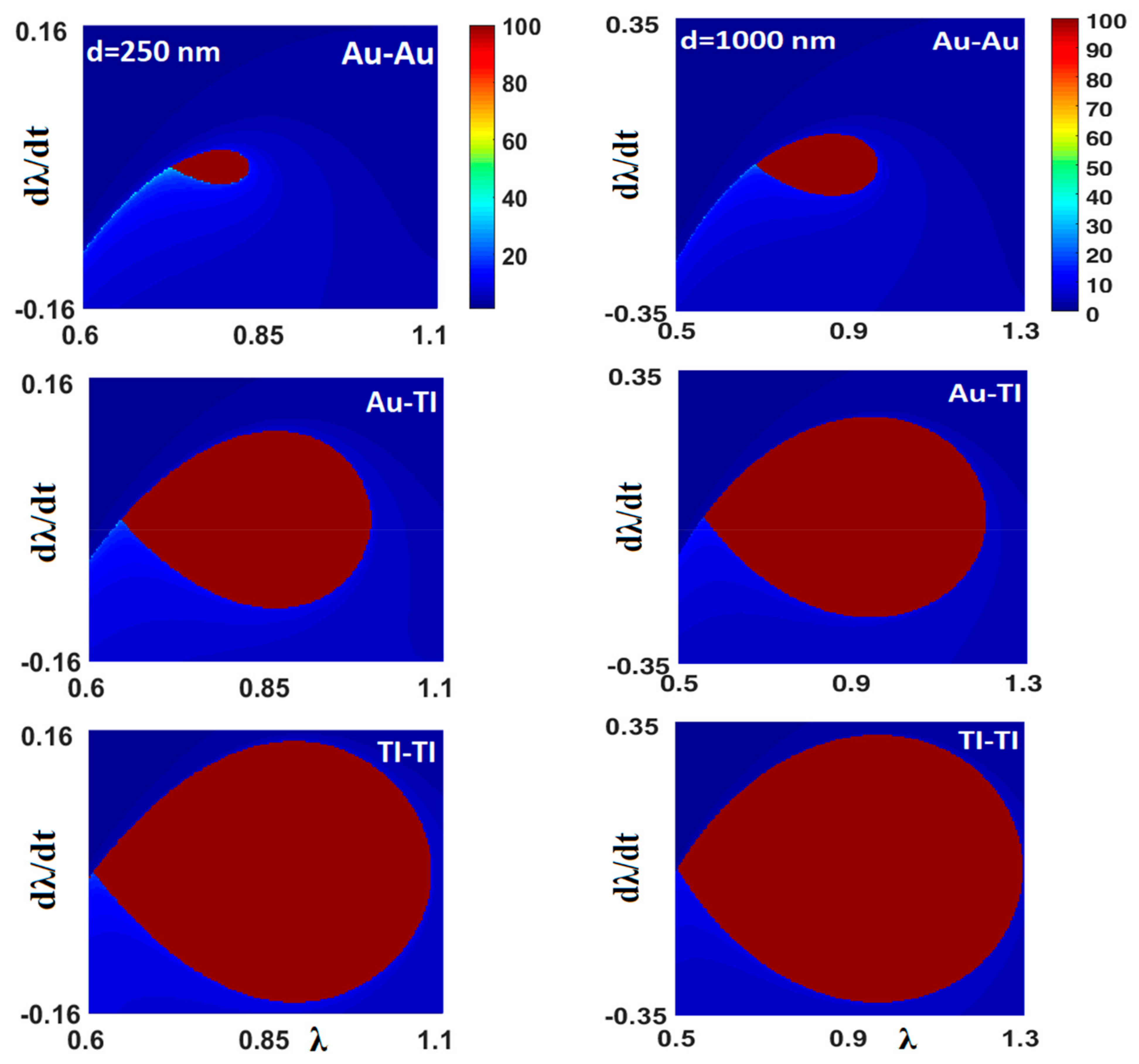 Universe 07 00123 g003