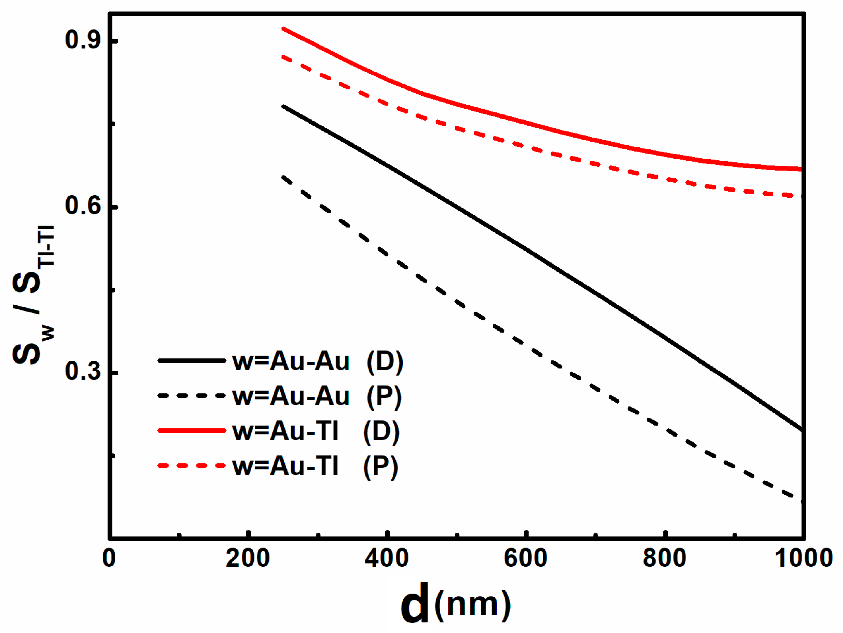 Universe 07 00123 g004