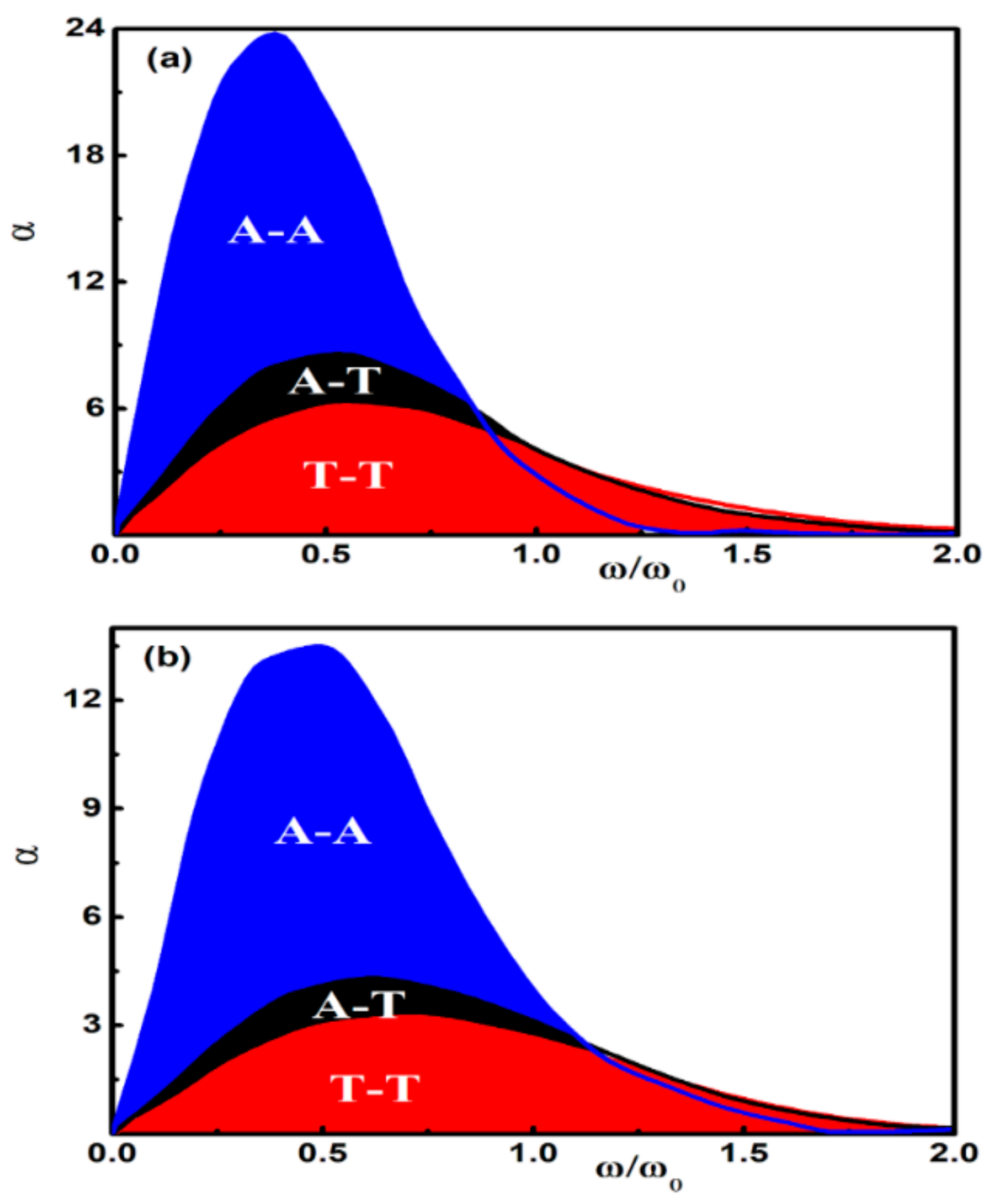 Universe 07 00123 g005