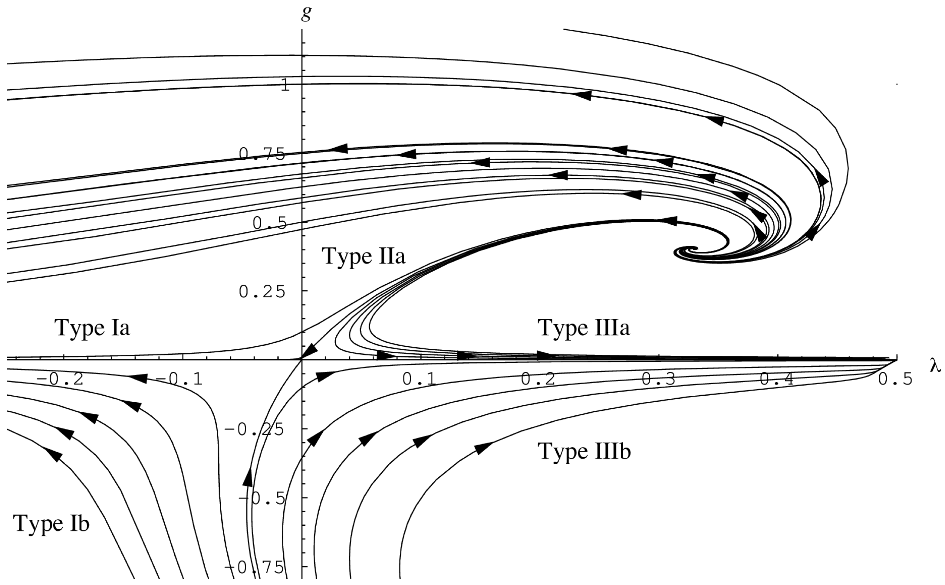 Universe 07 00125 g001