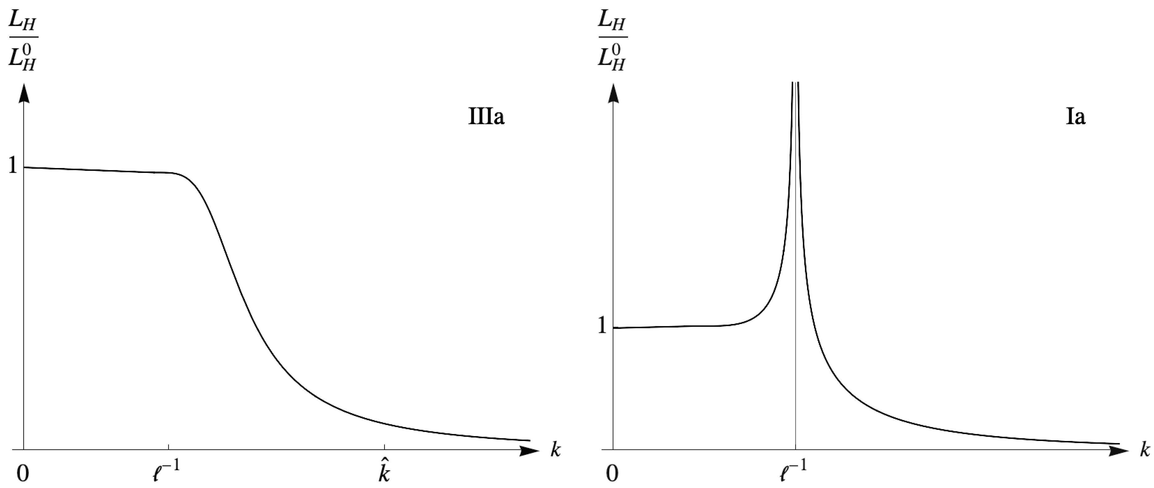 Universe 07 00125 g002