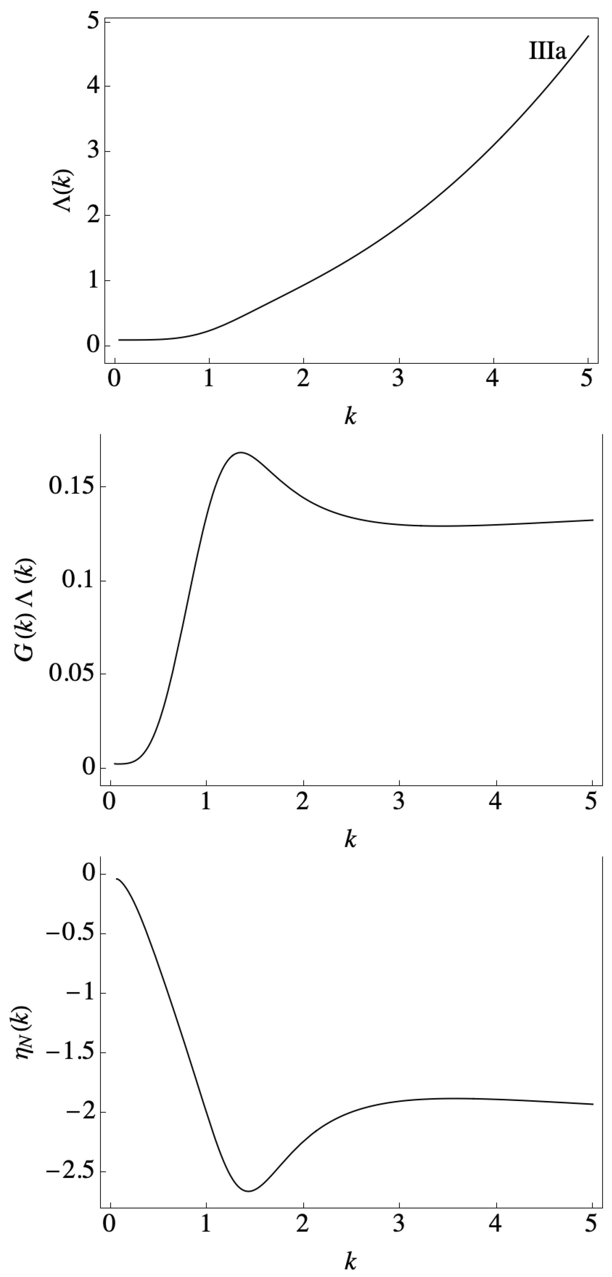 Universe 07 00125 g003