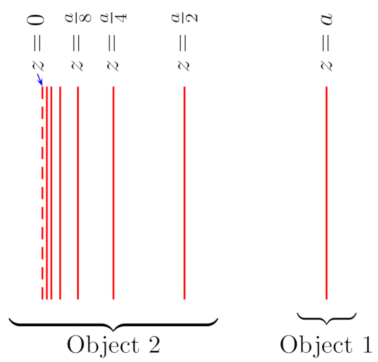 Universe 07 00128 g001 Universe 07 00128 g001