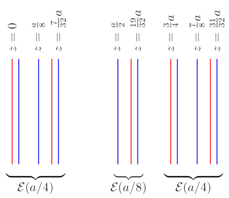 Universe 07 00128 g009 Universe 07 00128 g009