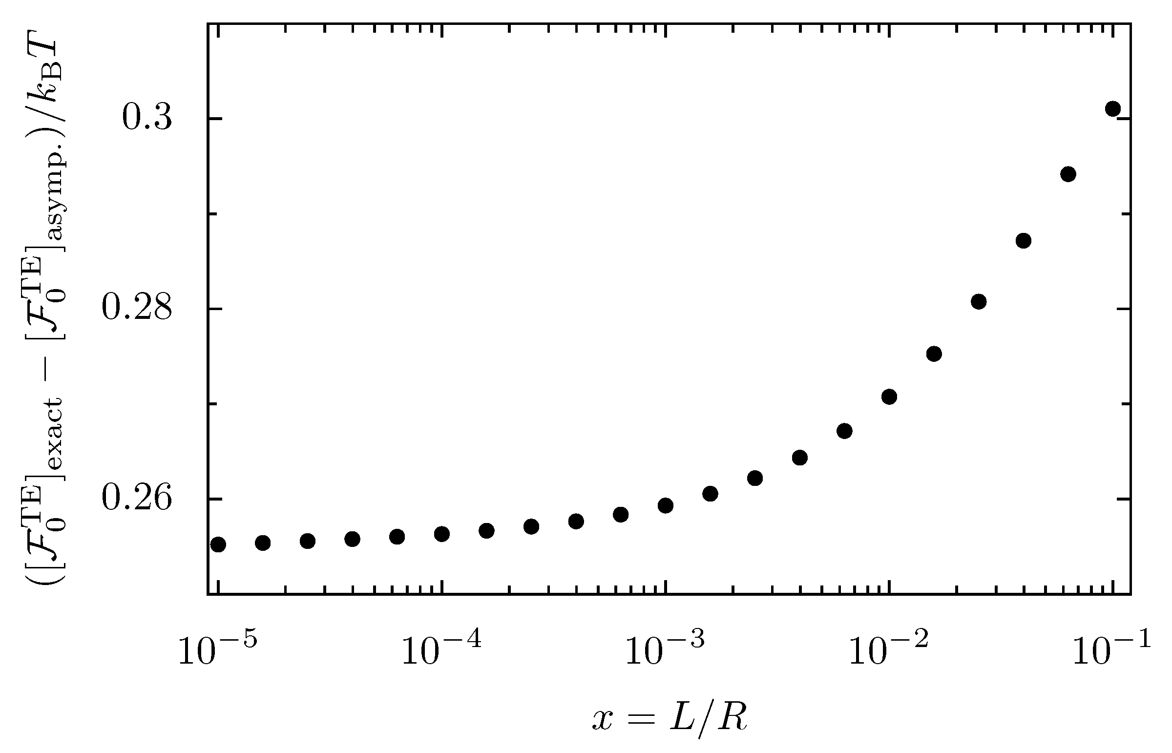 Universe 07 00129 g002 Universe 07 00129 g002