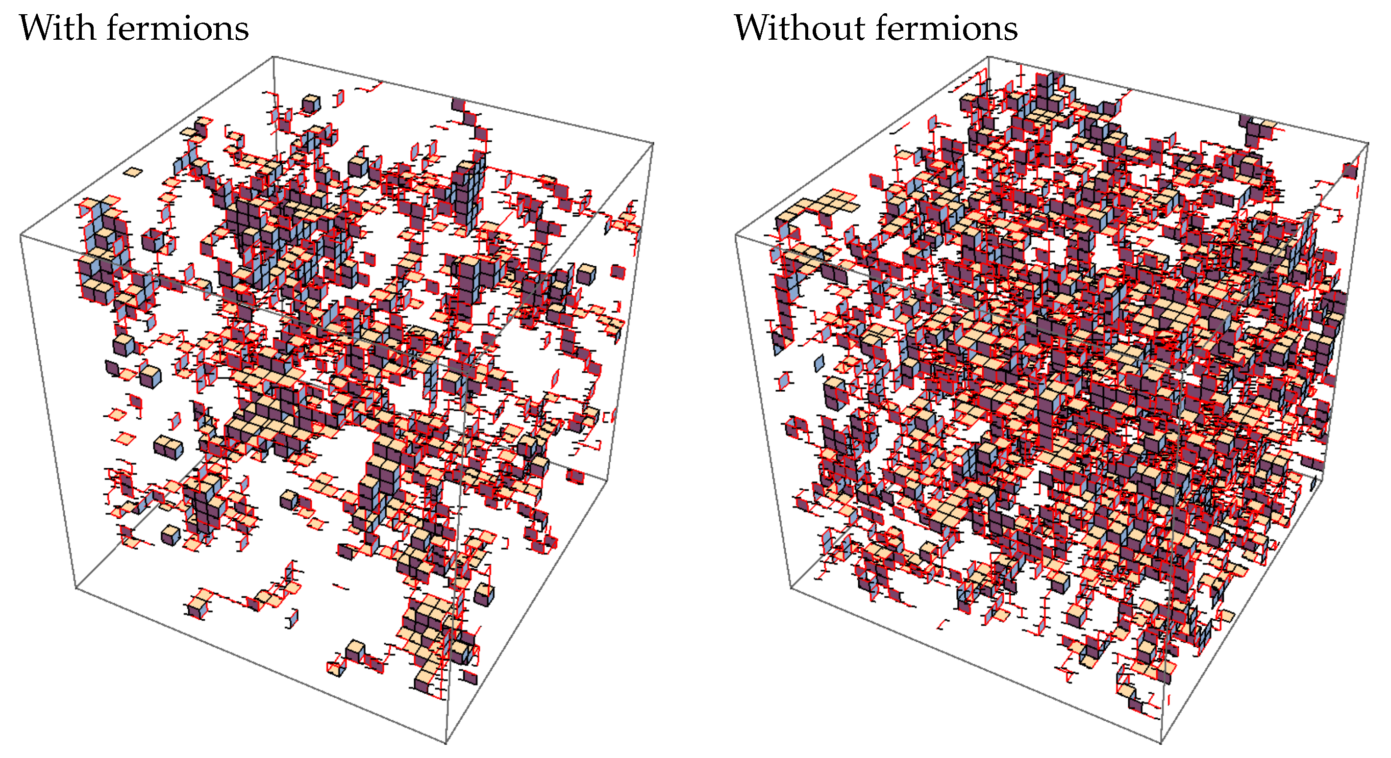 Universe 07 00130 g001