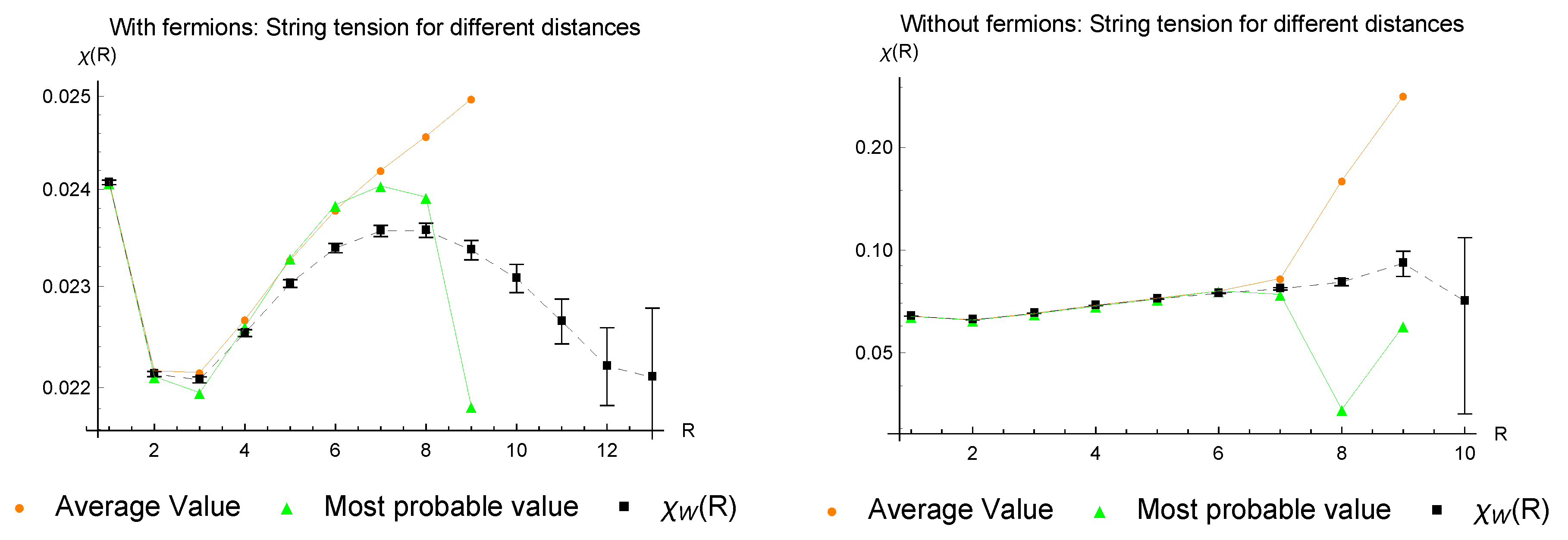 Universe 07 00130 g003