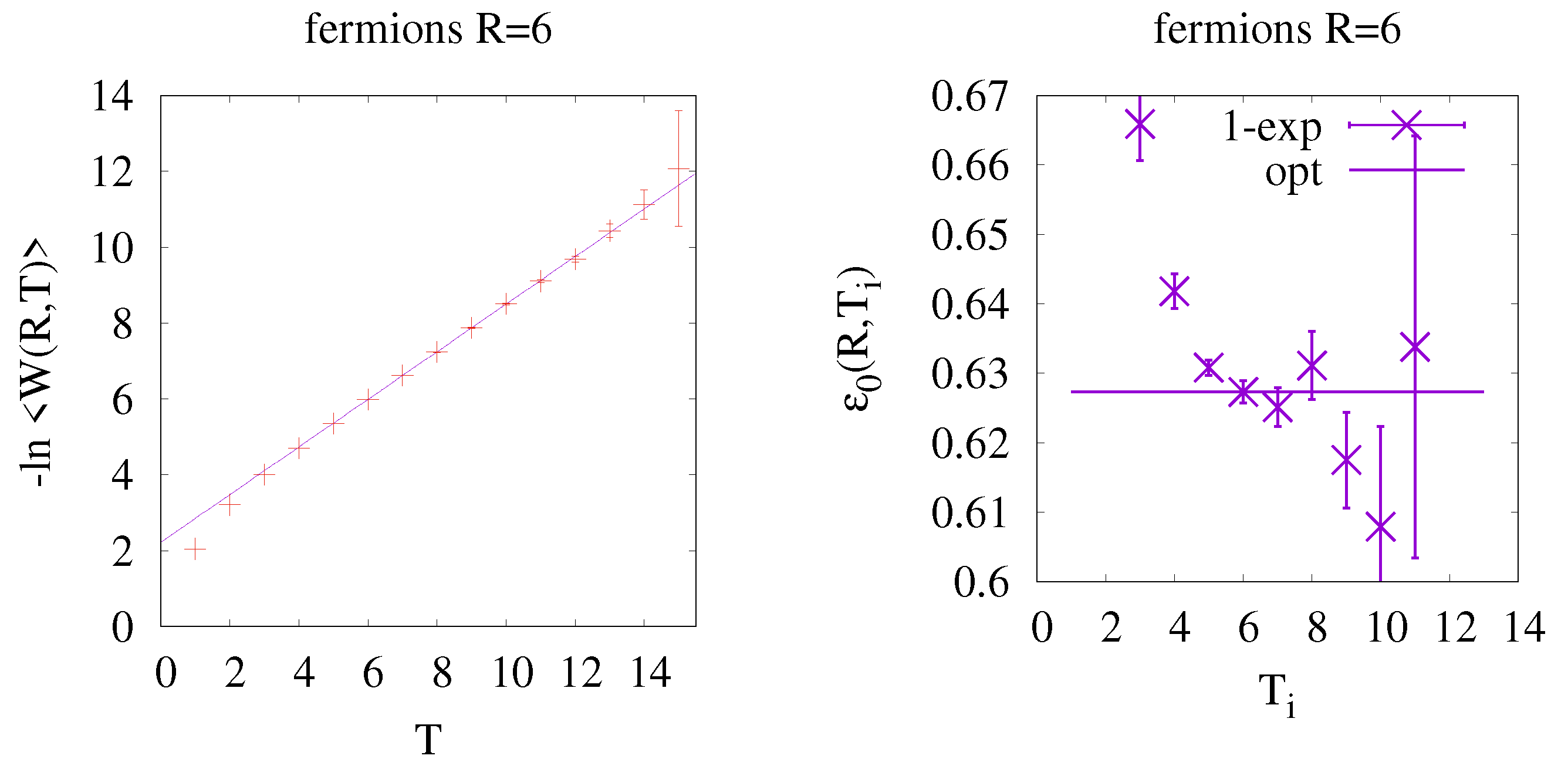 Universe 07 00130 g005
