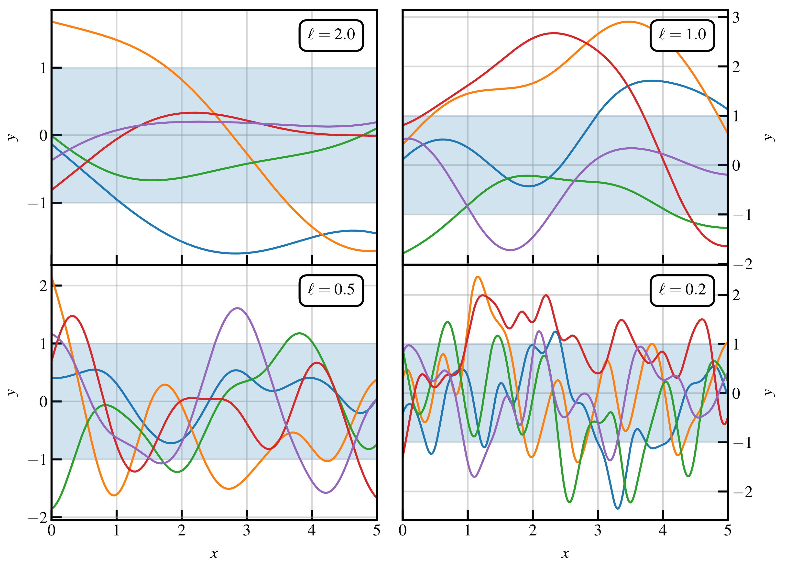 Universe 07 00131 g001