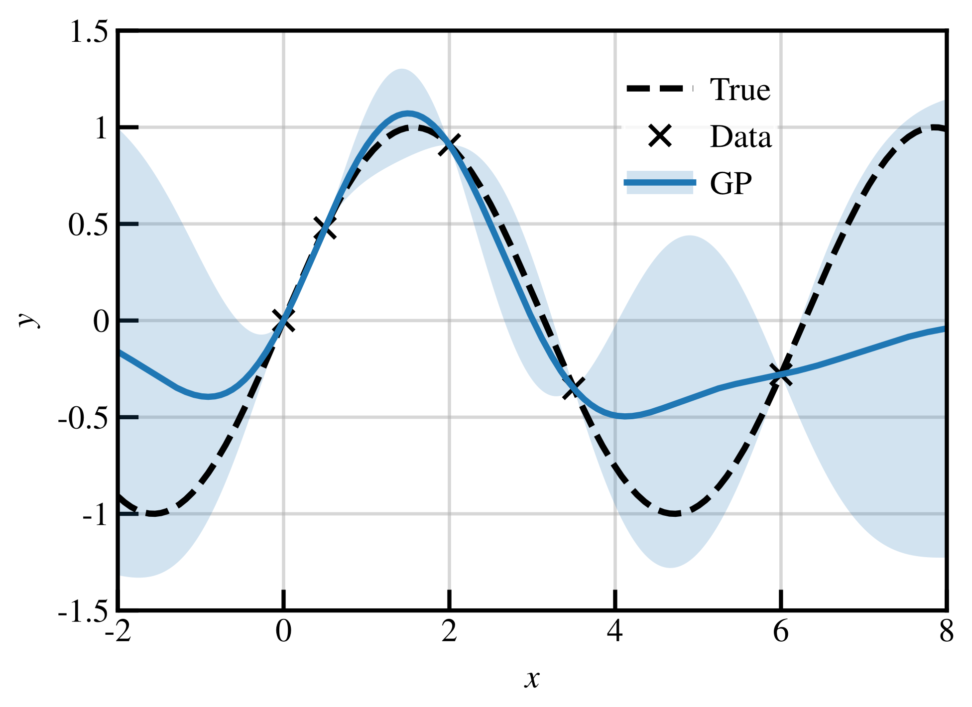 Universe 07 00131 g002