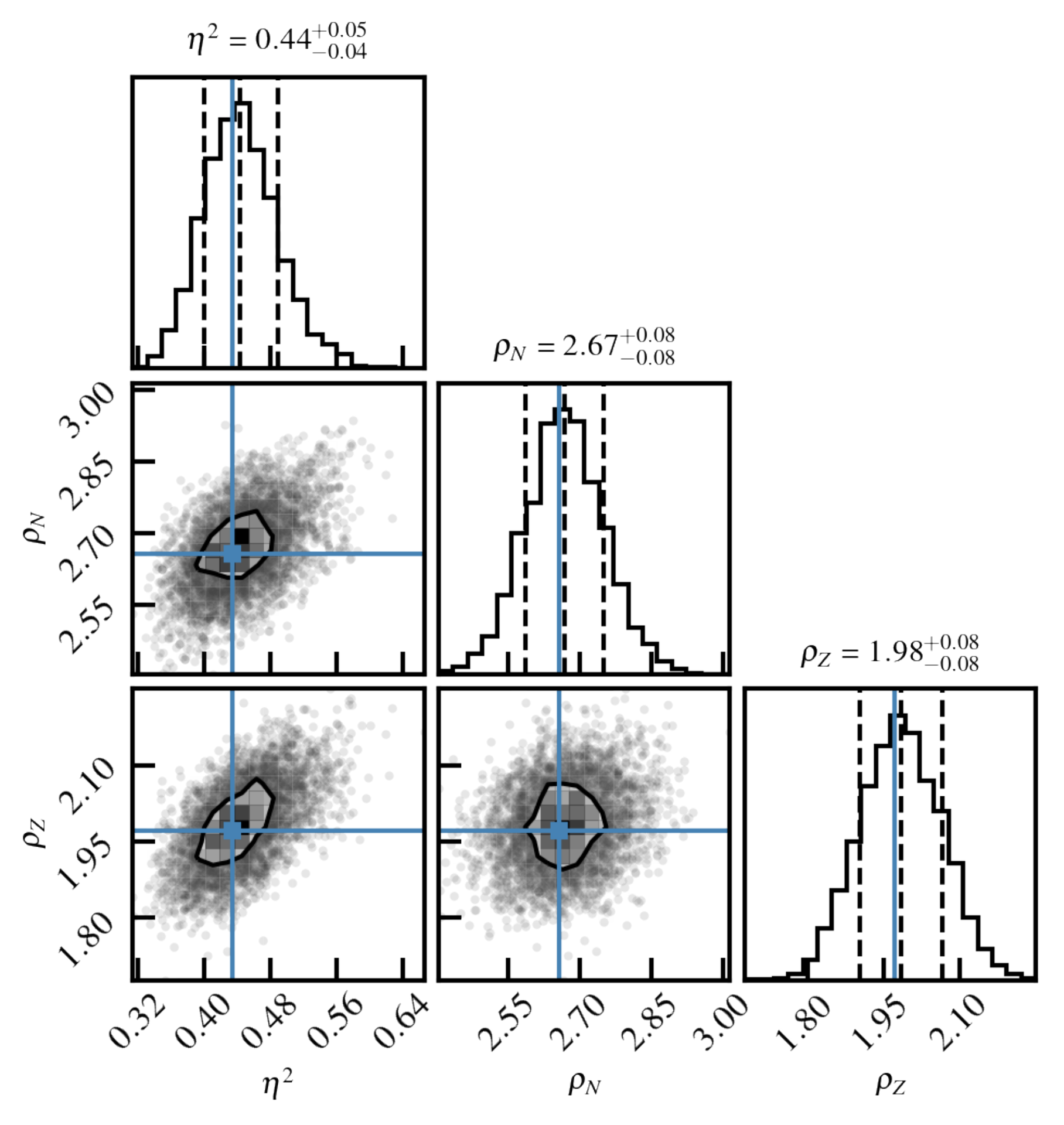 Universe 07 00131 g004