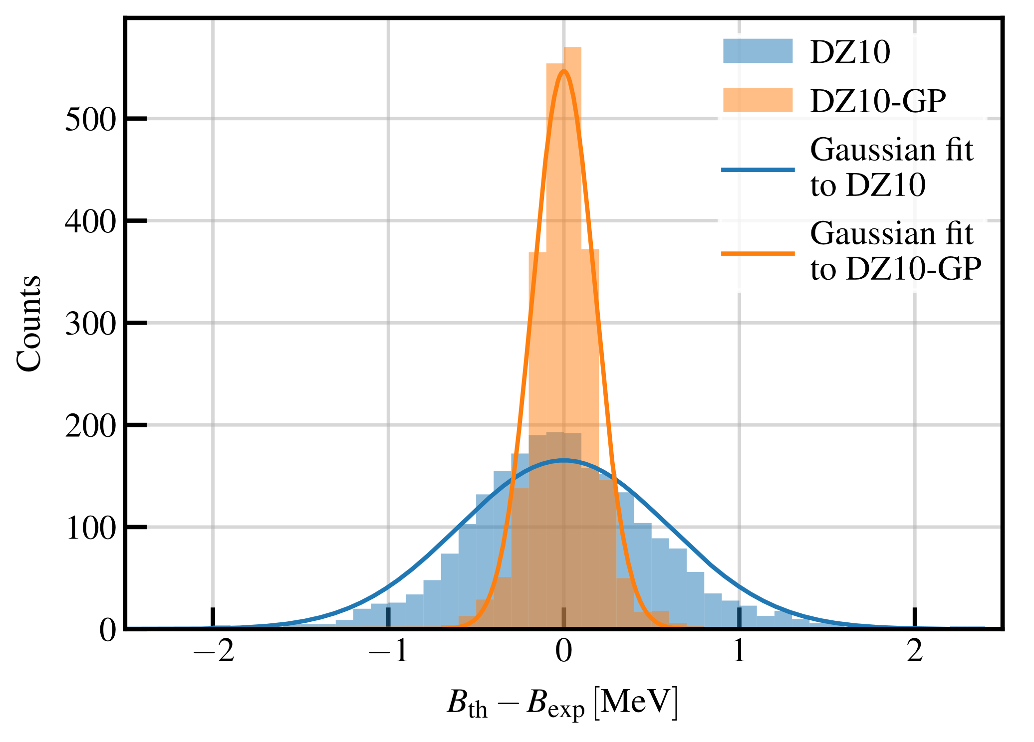 Universe 07 00131 g005