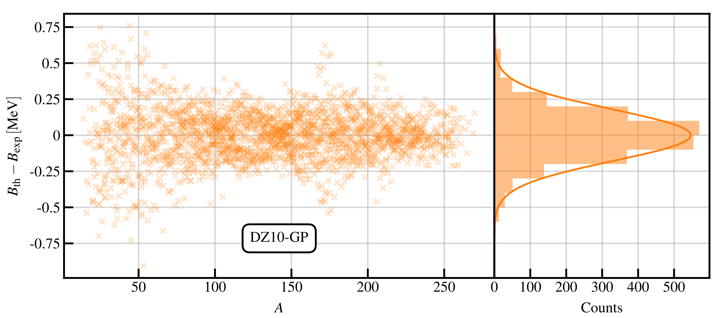 Universe 07 00131 g006