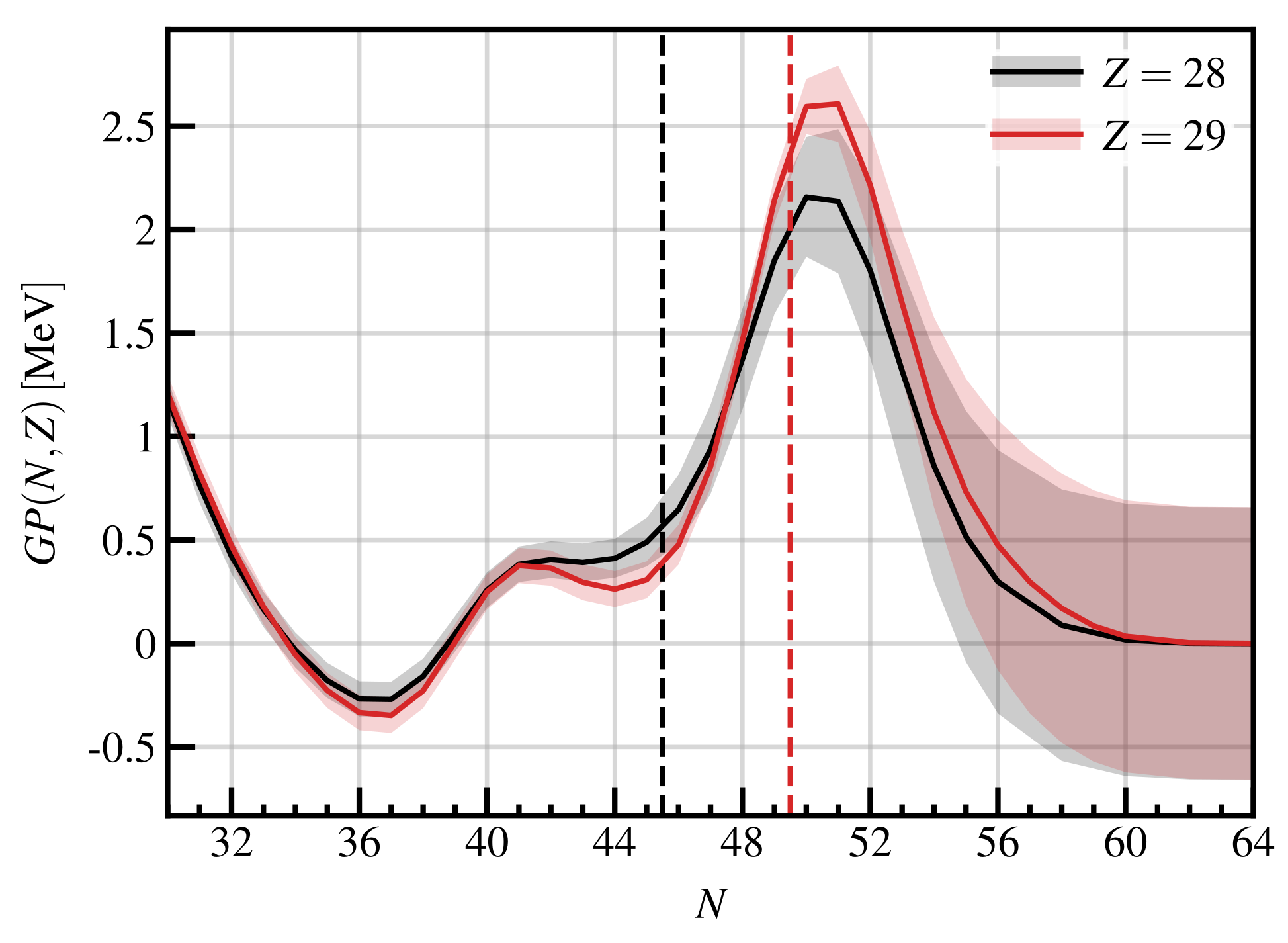 Universe 07 00131 g009