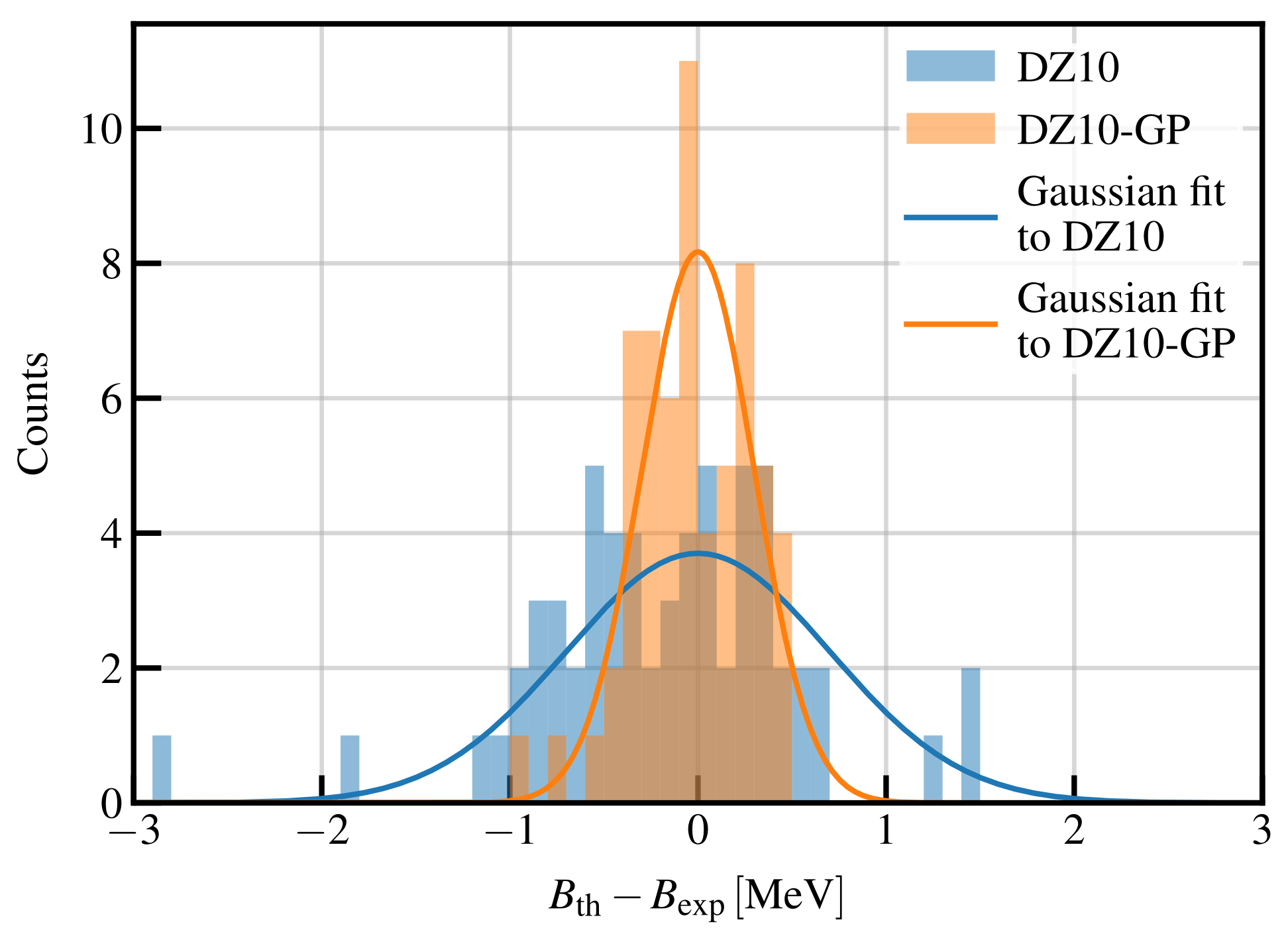 Universe 07 00131 g010