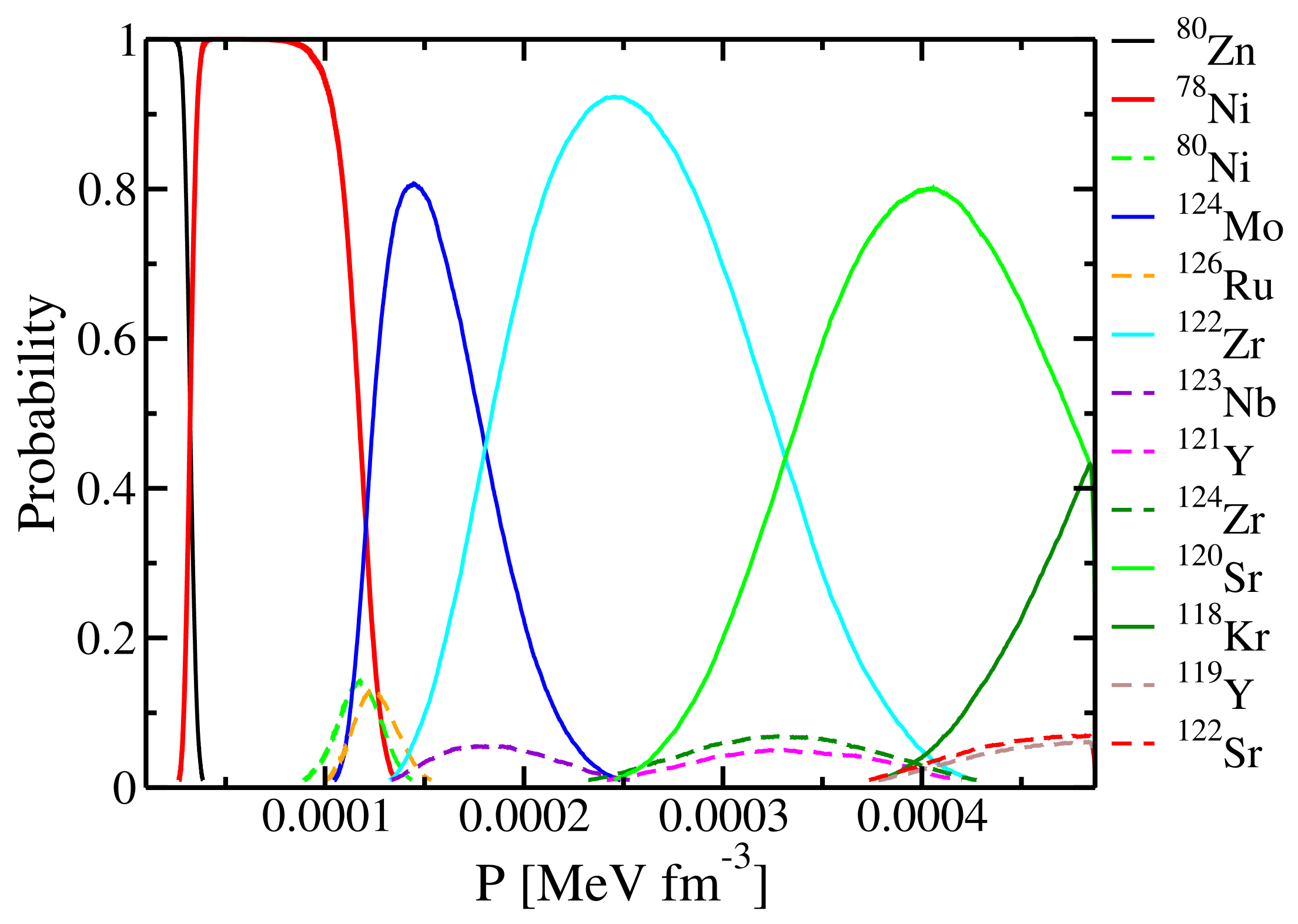 Universe 07 00131 g011