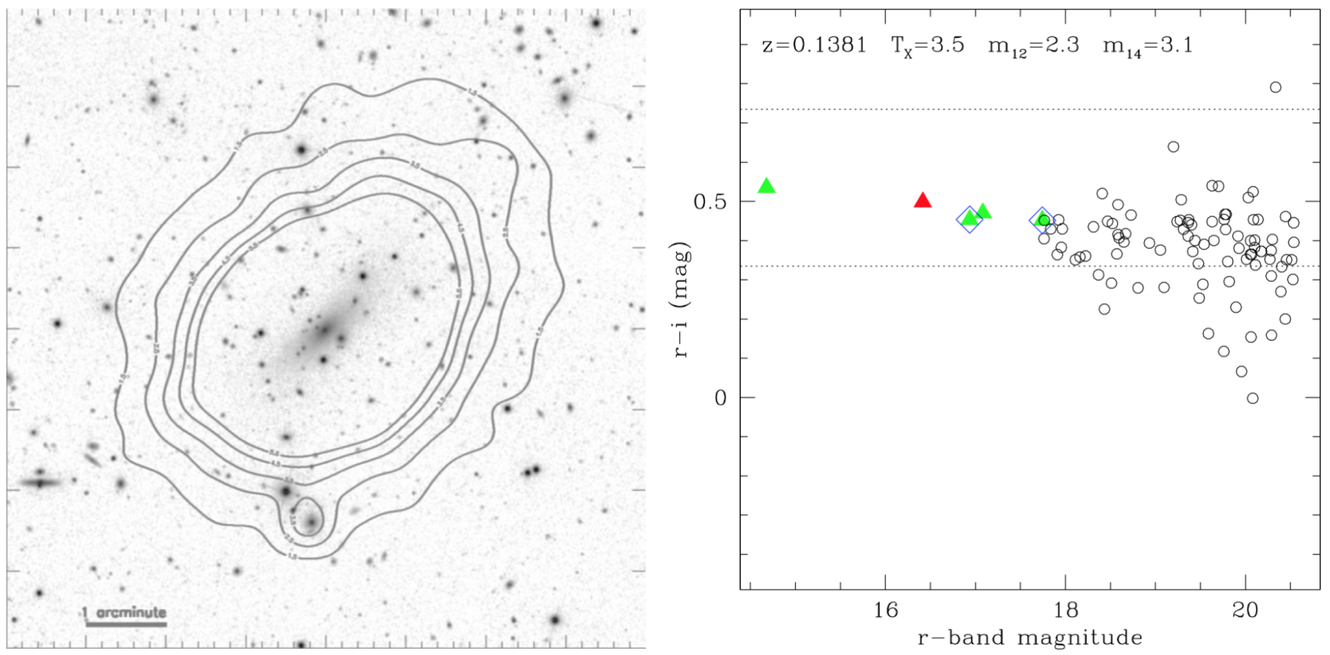 Universe 07 00132 g001 Universe 07 00132 g001