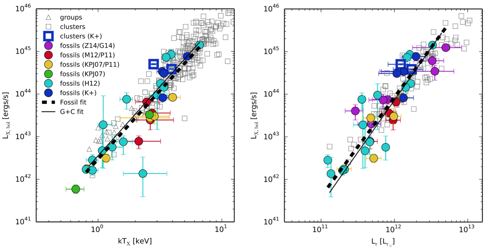 Universe 07 00132 g004 Universe 07 00132 g004