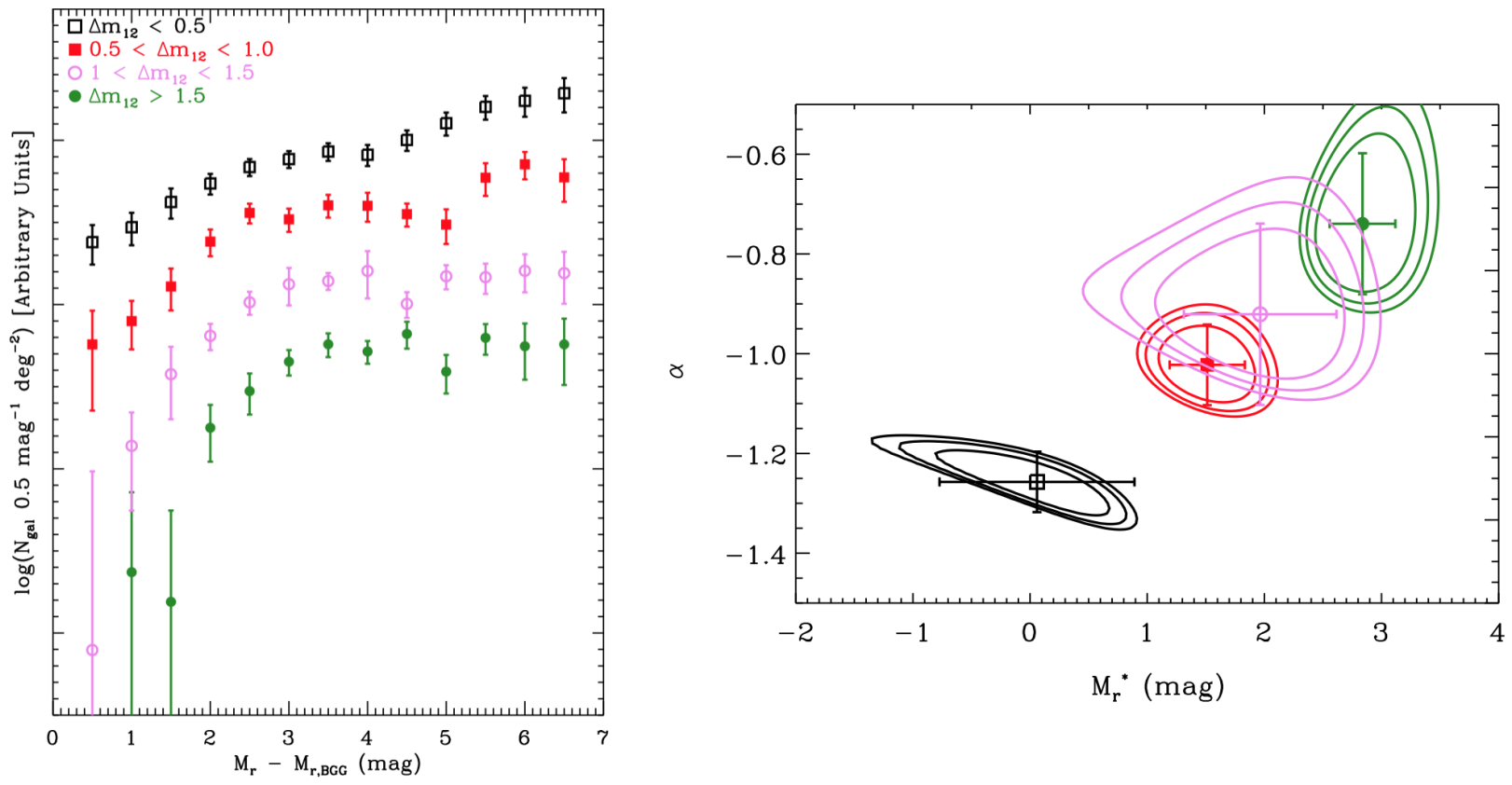 Universe 07 00132 g007 Universe 07 00132 g007