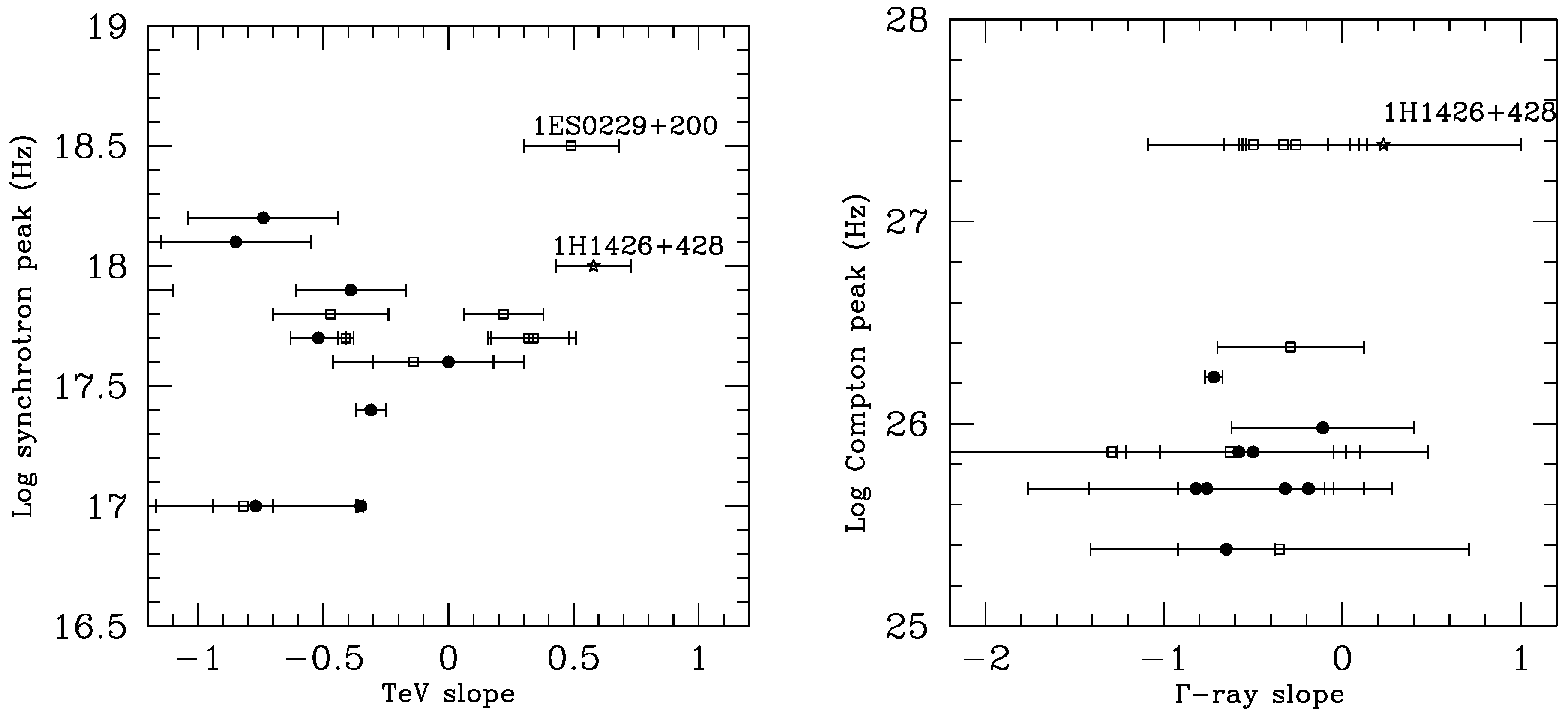 Universe 07 00135 g009