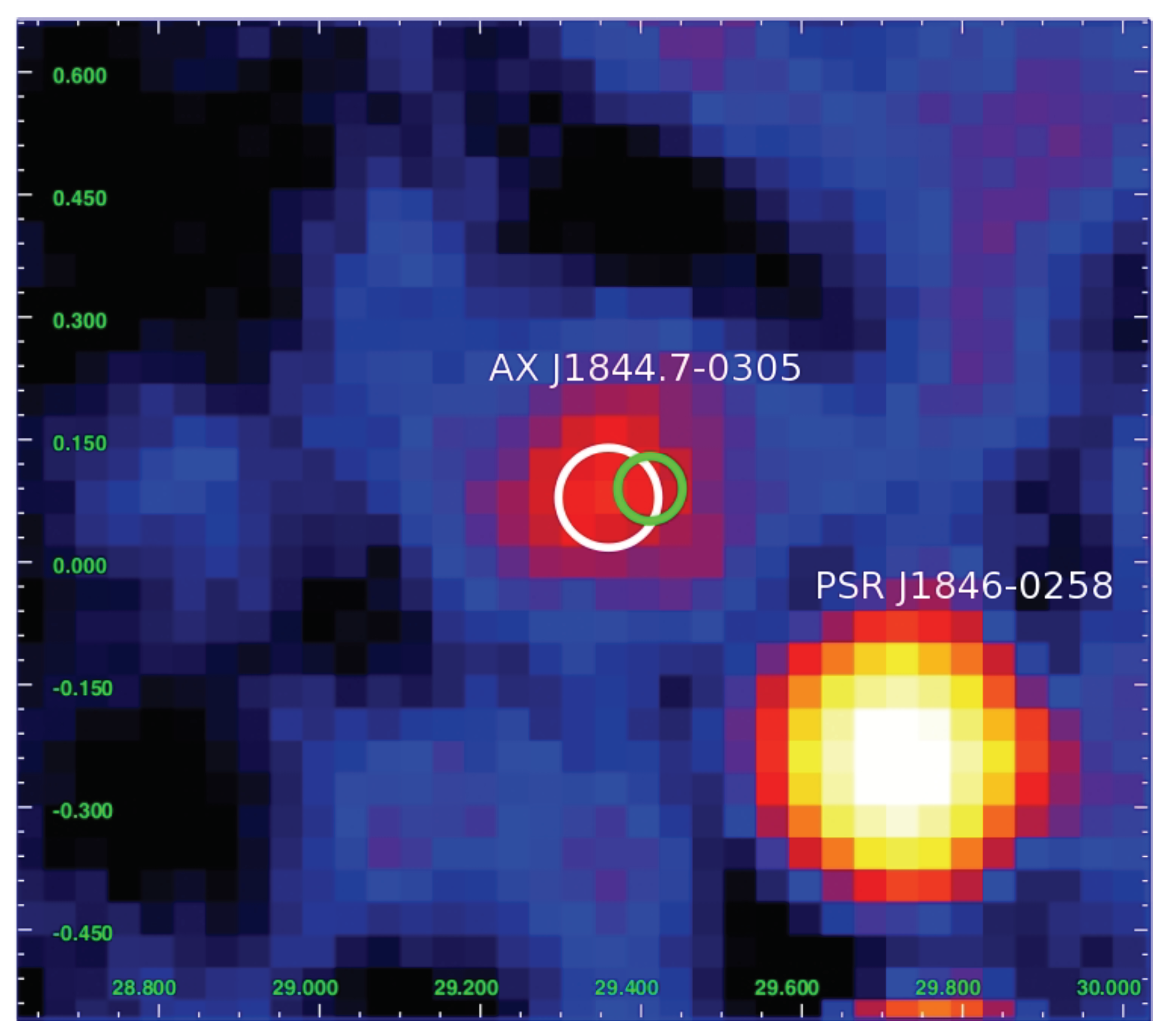 Universe 07 00135 g010