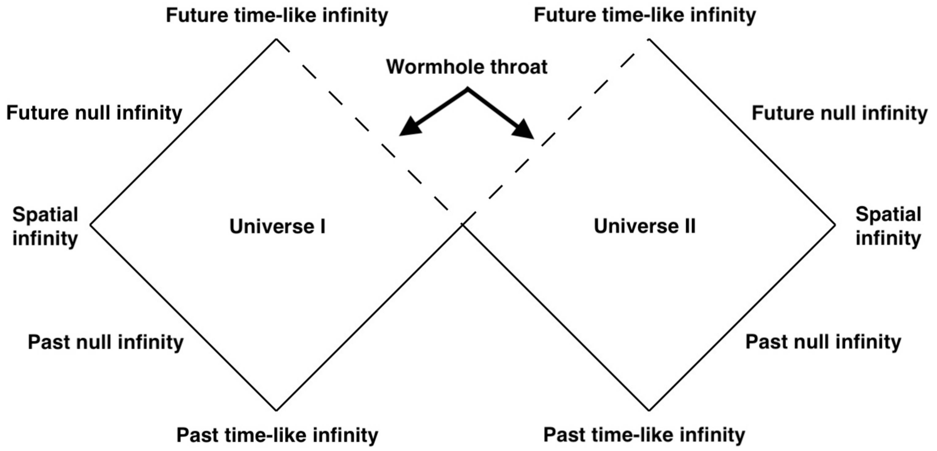 Universe 07 00136 g002