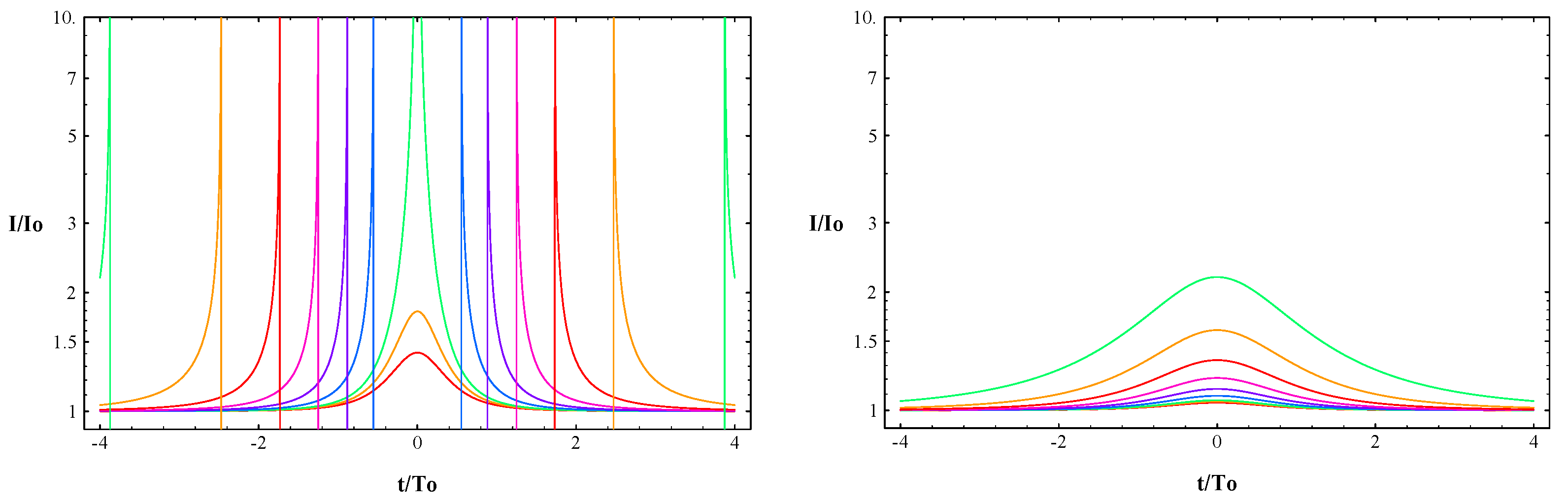 Universe 07 00136 g003