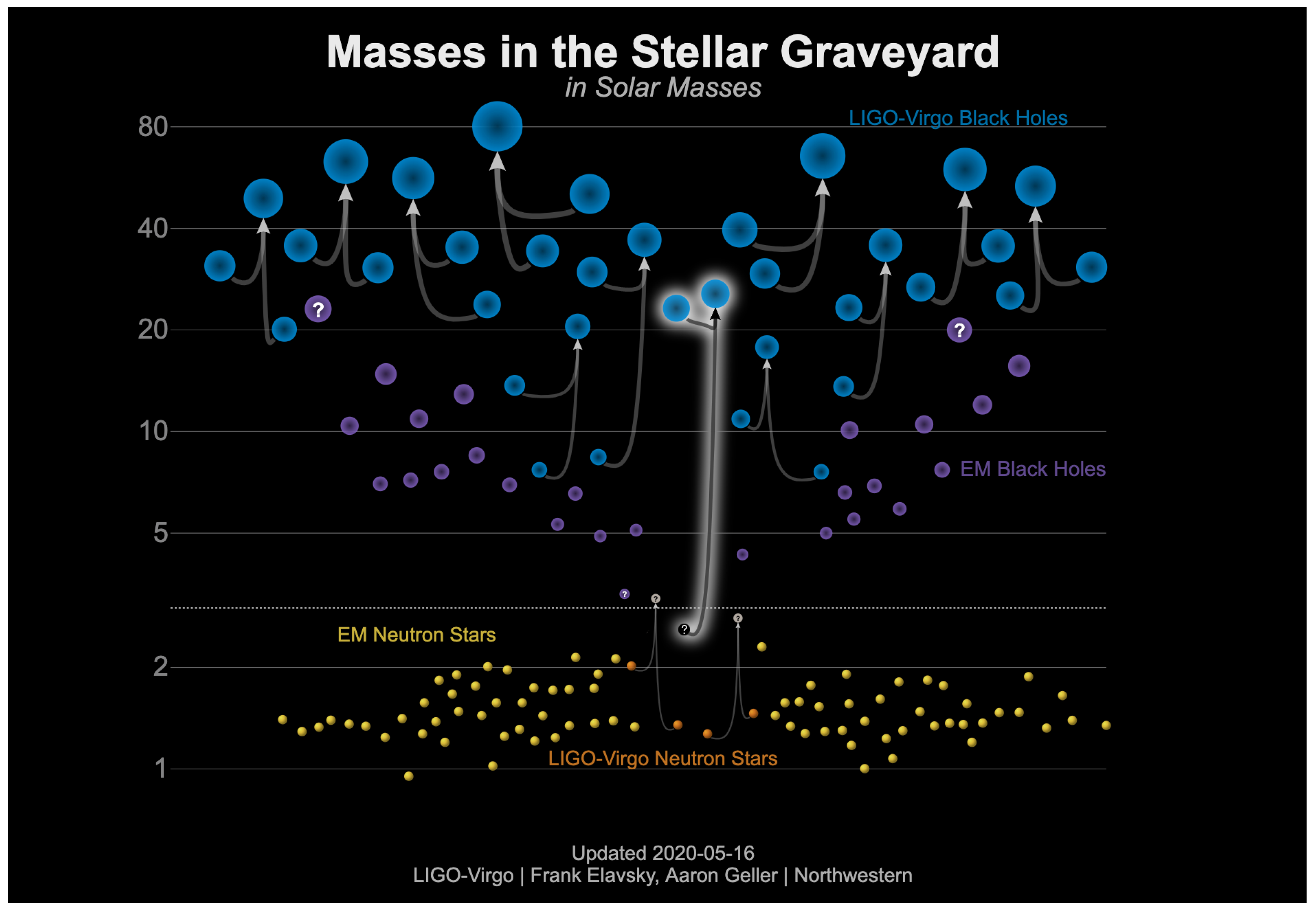 Universe 07 00137 g004