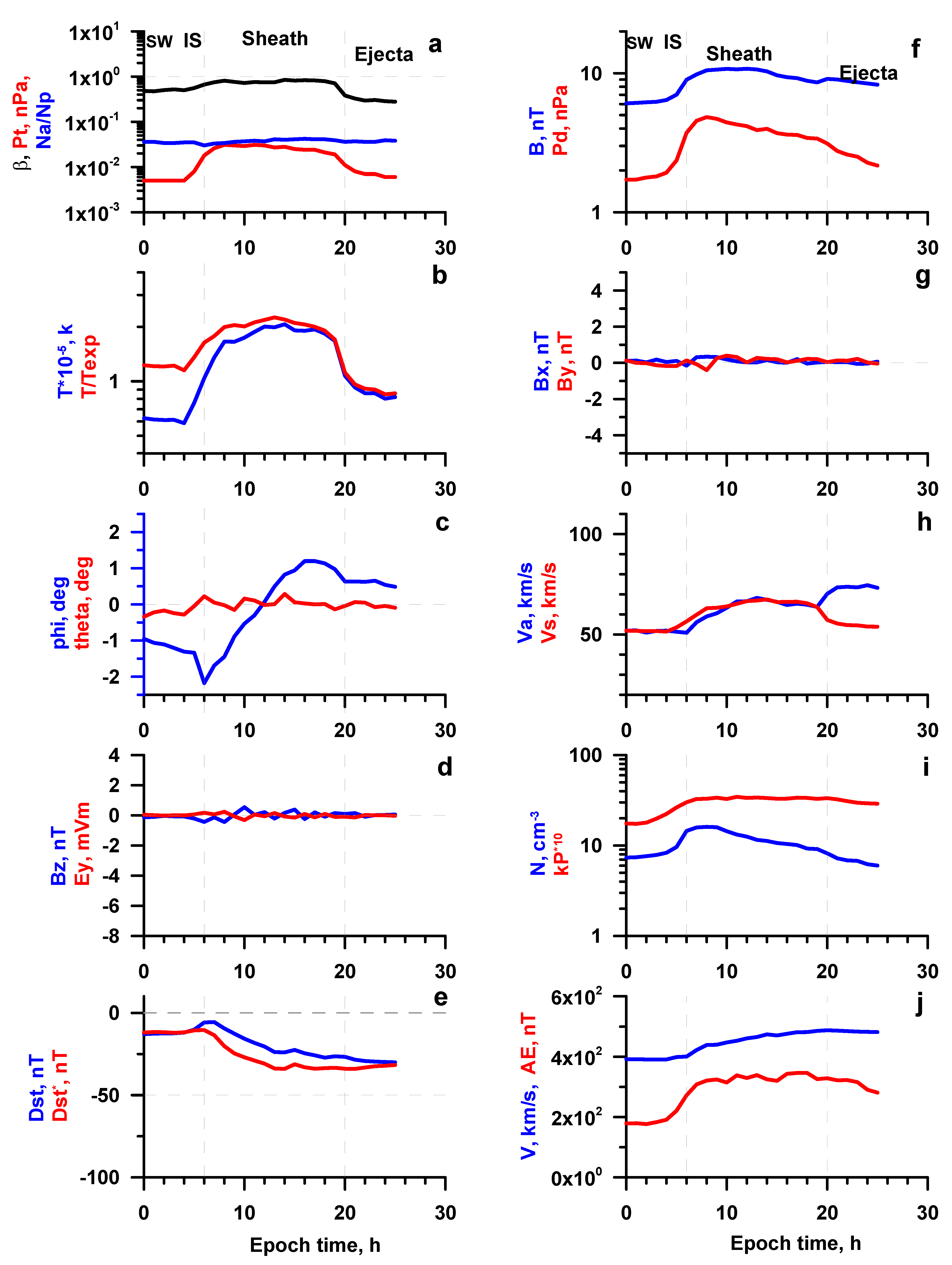 Universe 07 00138 g003