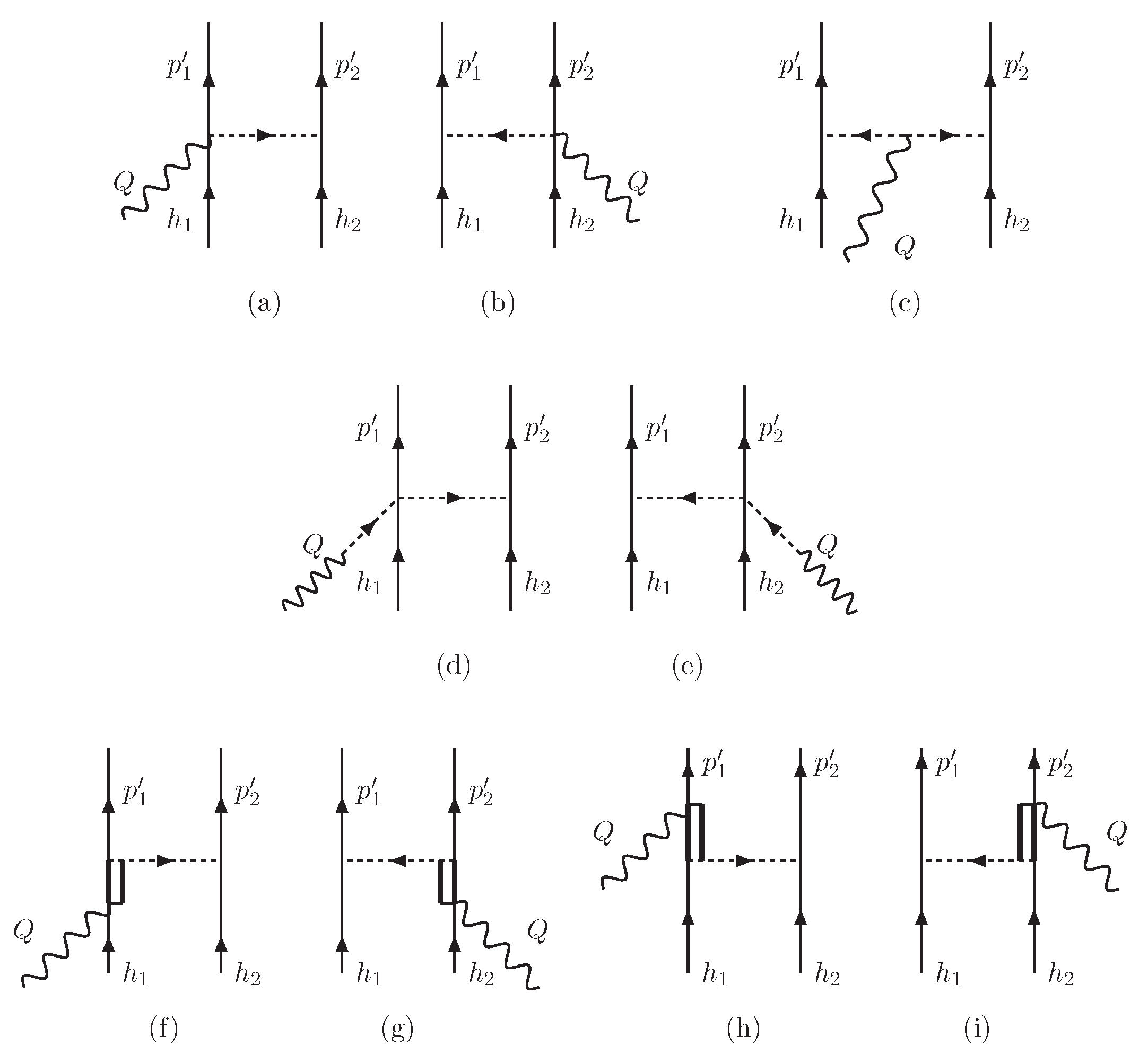 Universe 07 00140 g001 Universe 07 00140 g001