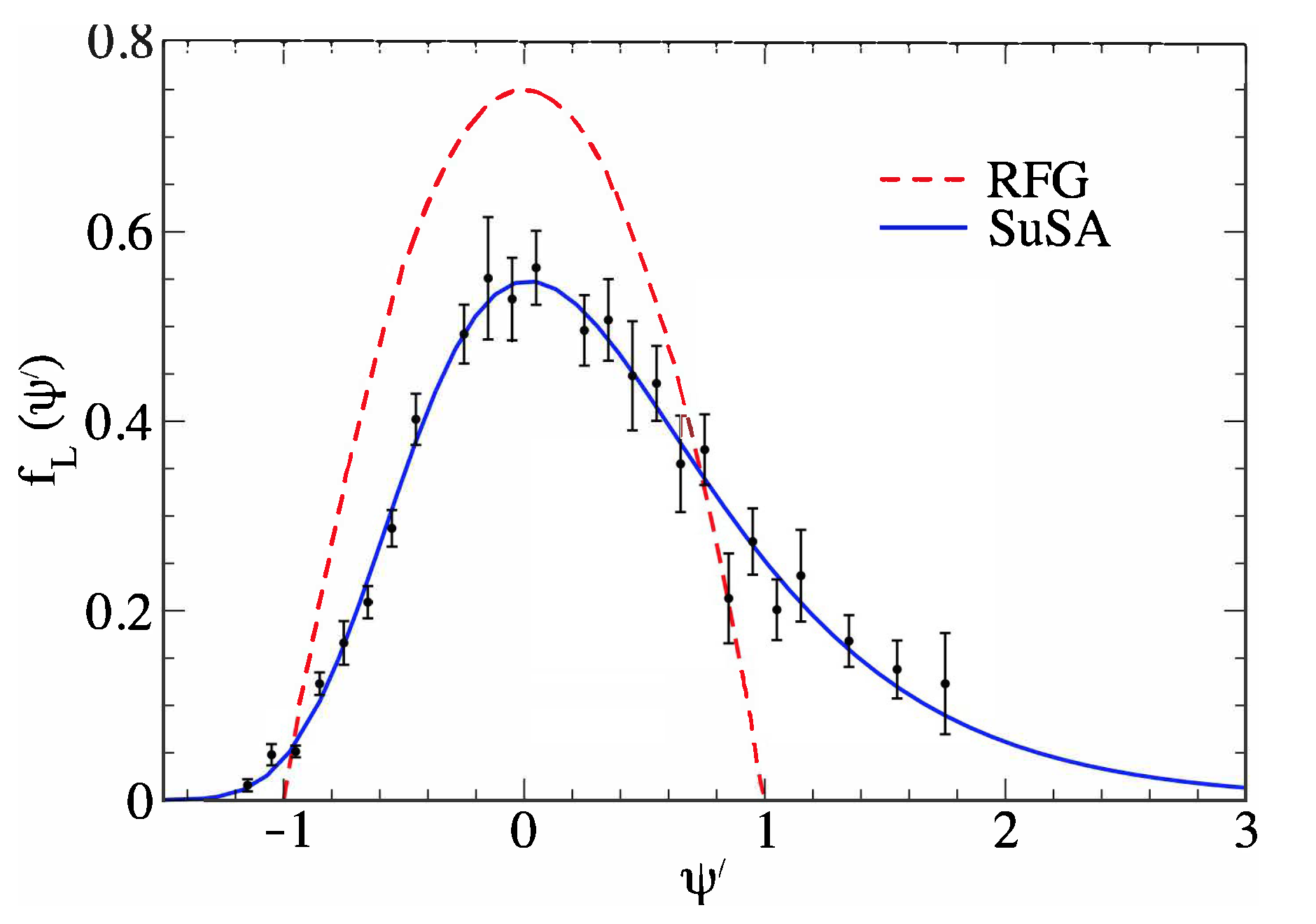 Universe 07 00140 g002 Universe 07 00140 g002