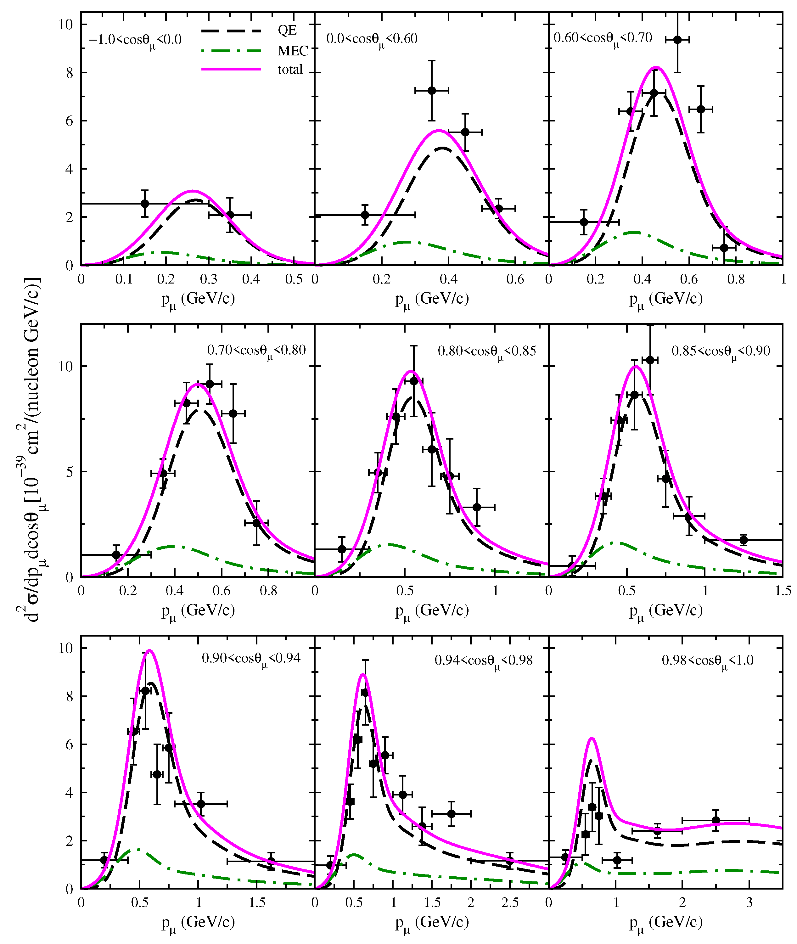 Universe 07 00140 g004 Universe 07 00140 g004