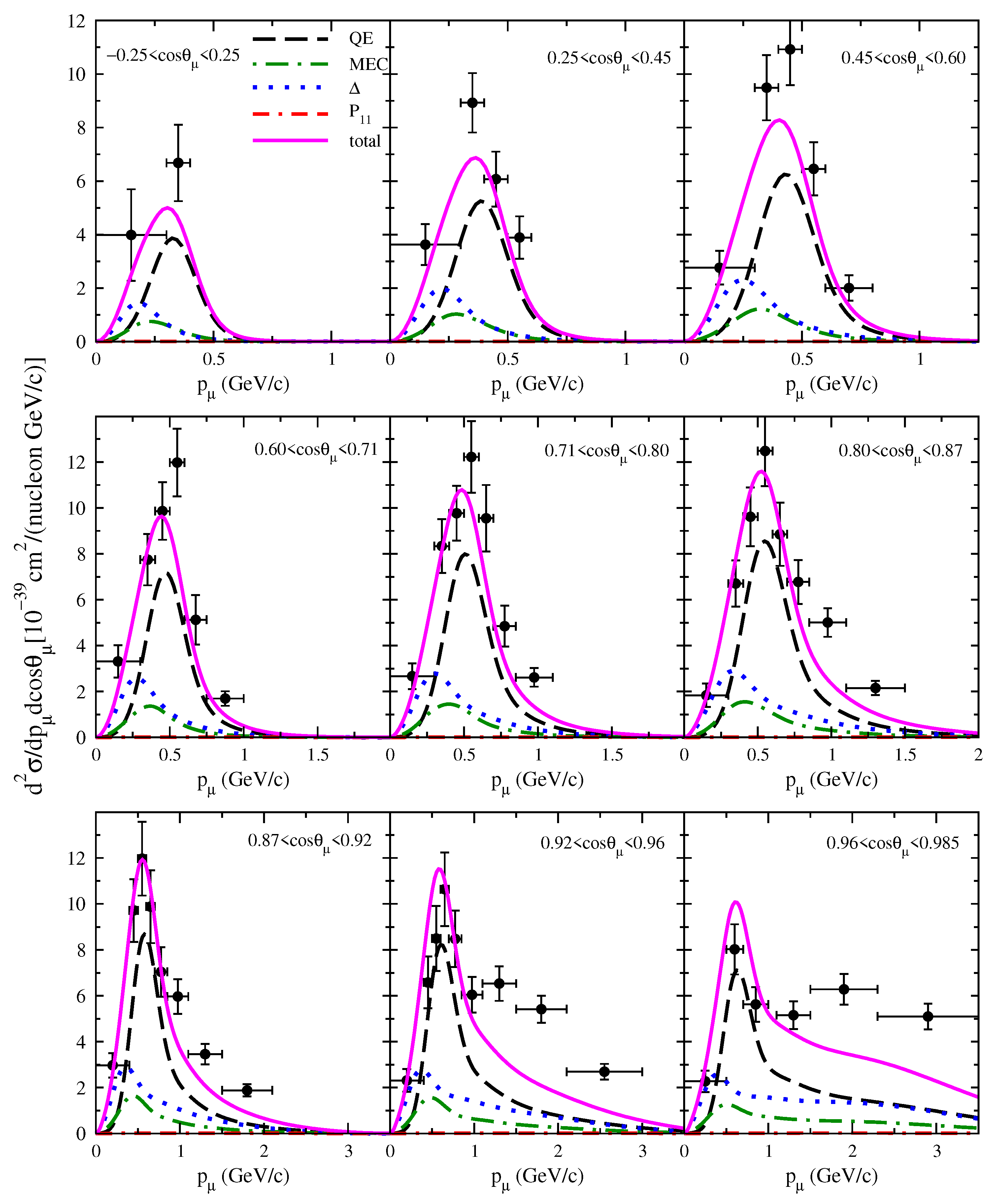 Universe 07 00140 g005 Universe 07 00140 g005