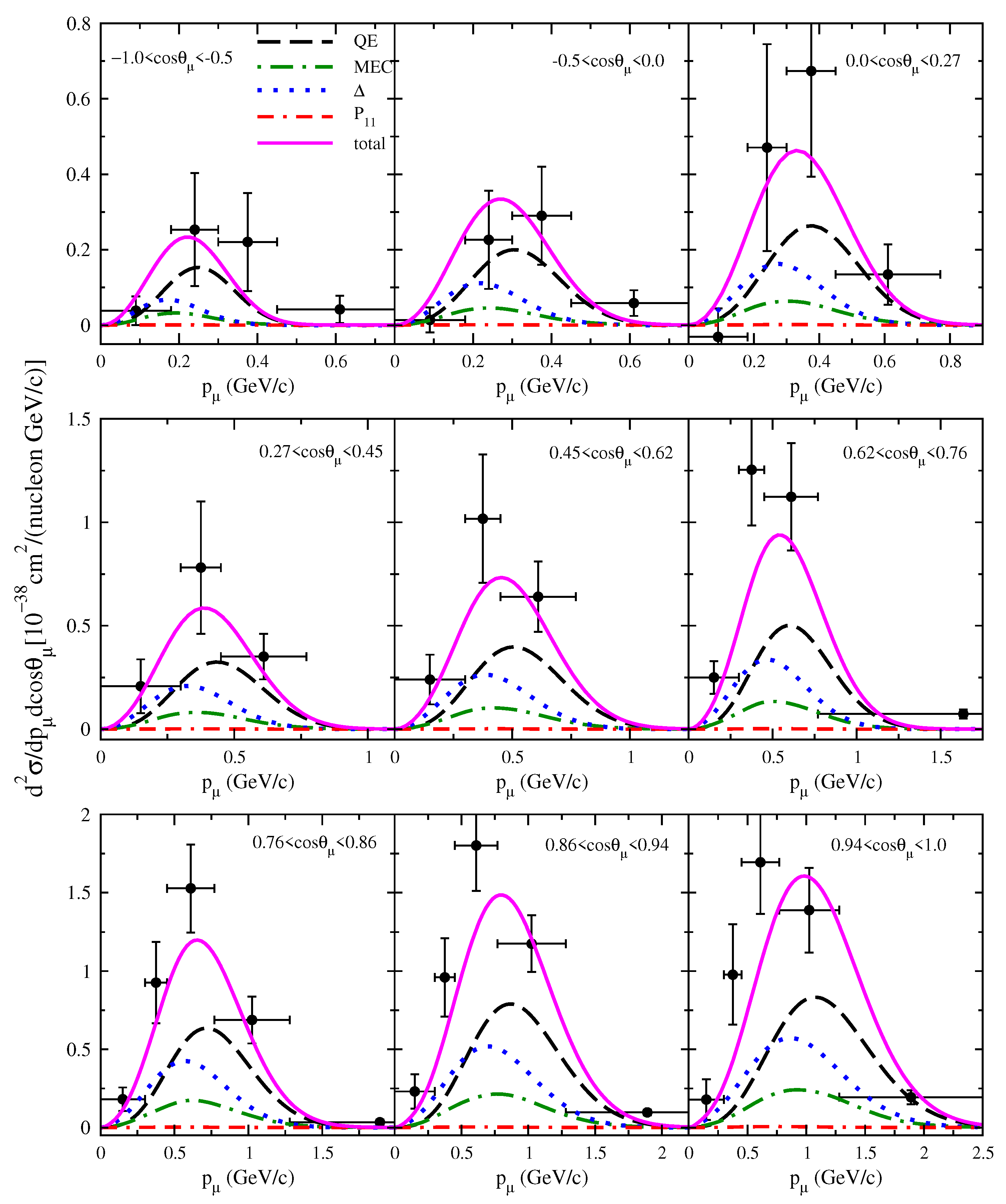 Universe 07 00140 g006 Universe 07 00140 g006