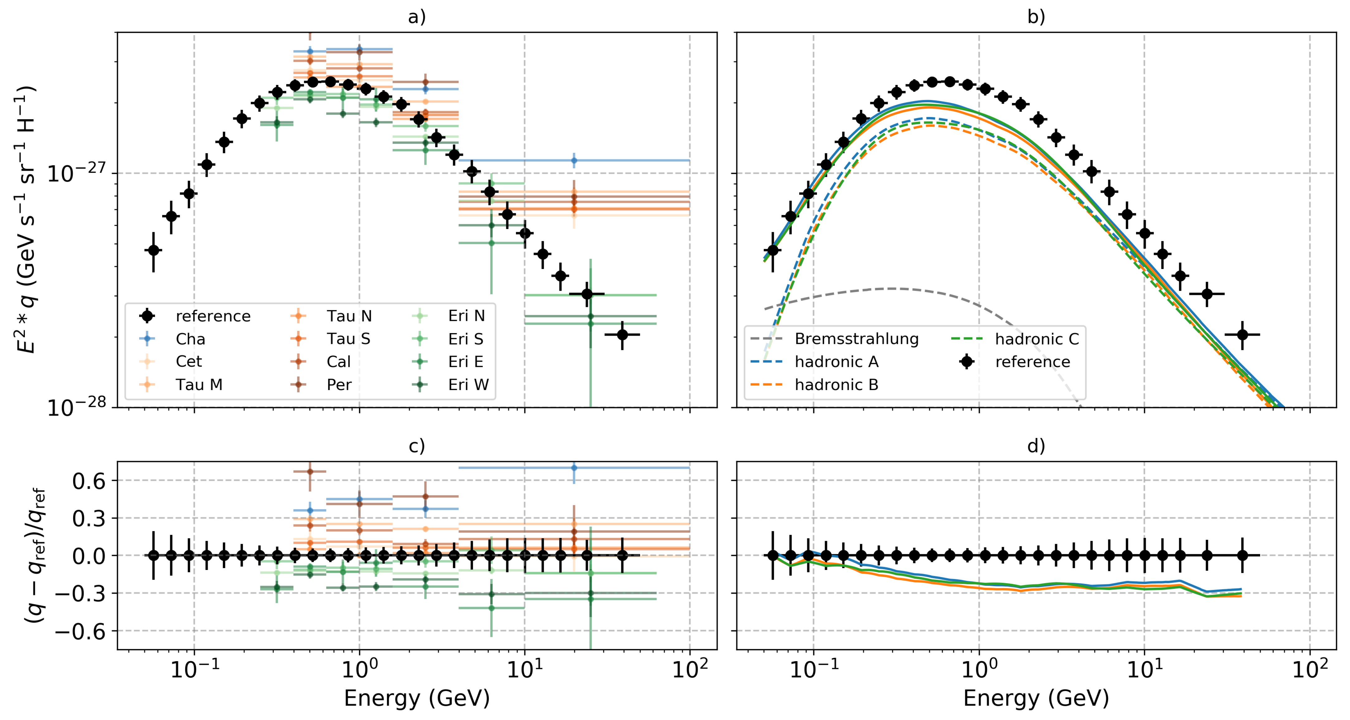 Universe 07 00141 g002 Universe 07 00141 g002
