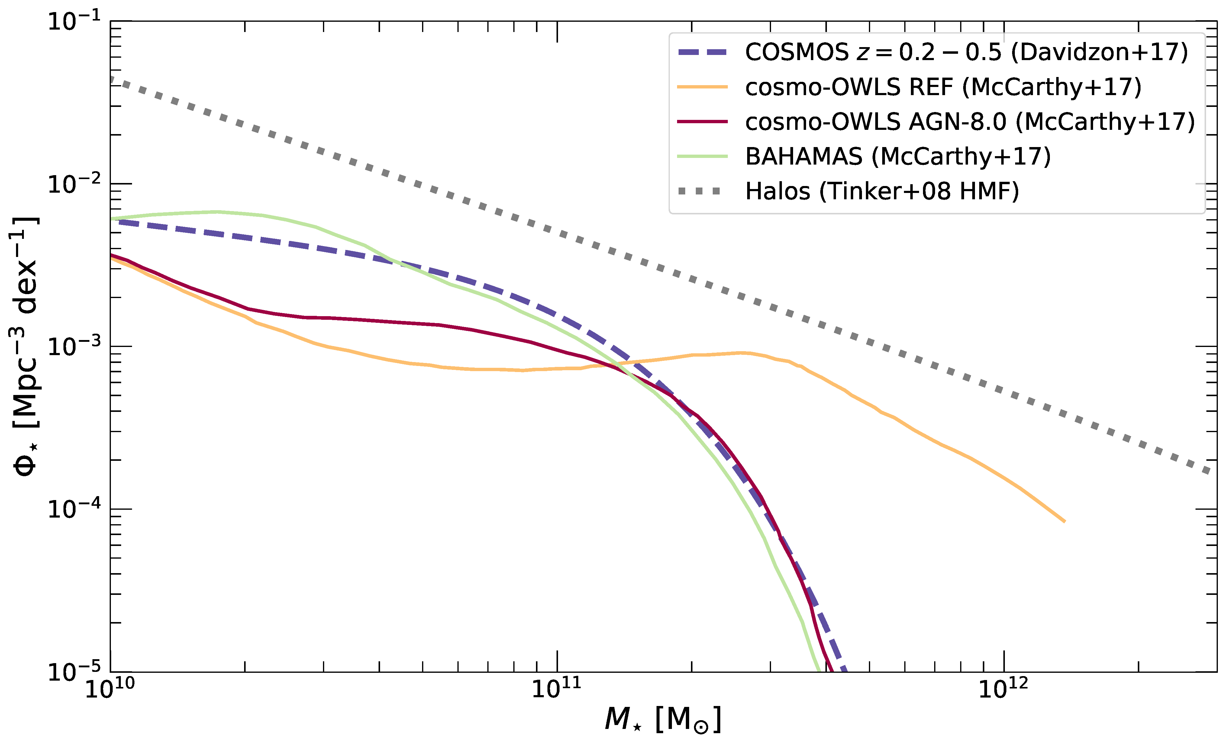 Universe 07 00142 g001