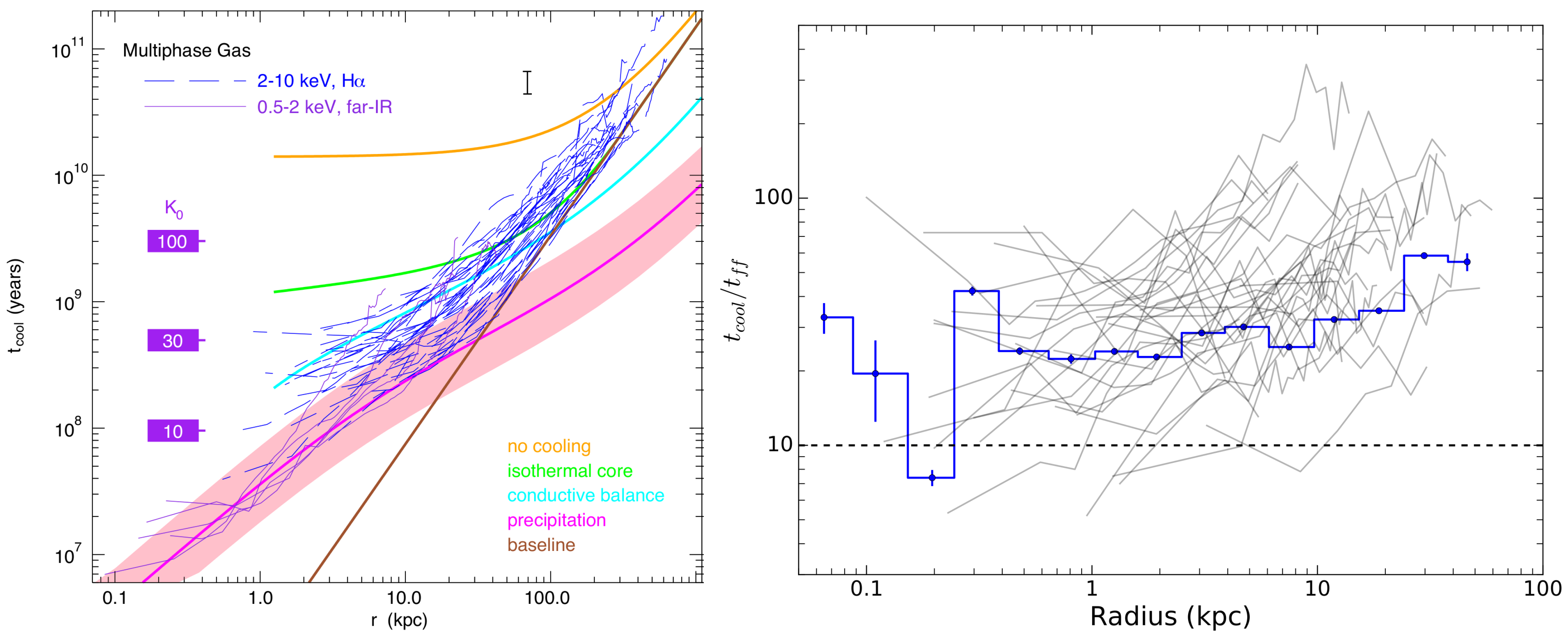 Universe 07 00142 g006