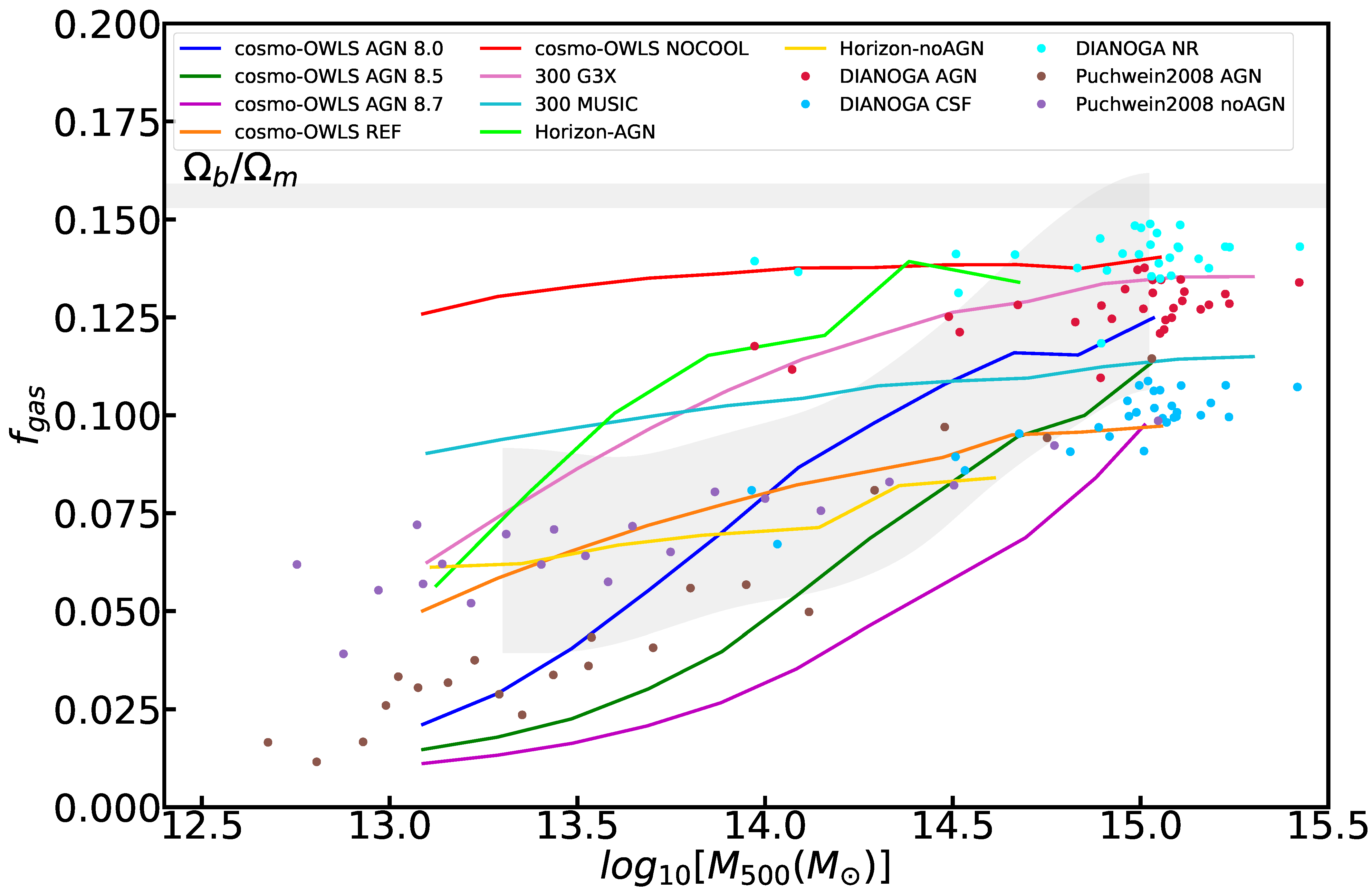 Universe 07 00142 g014