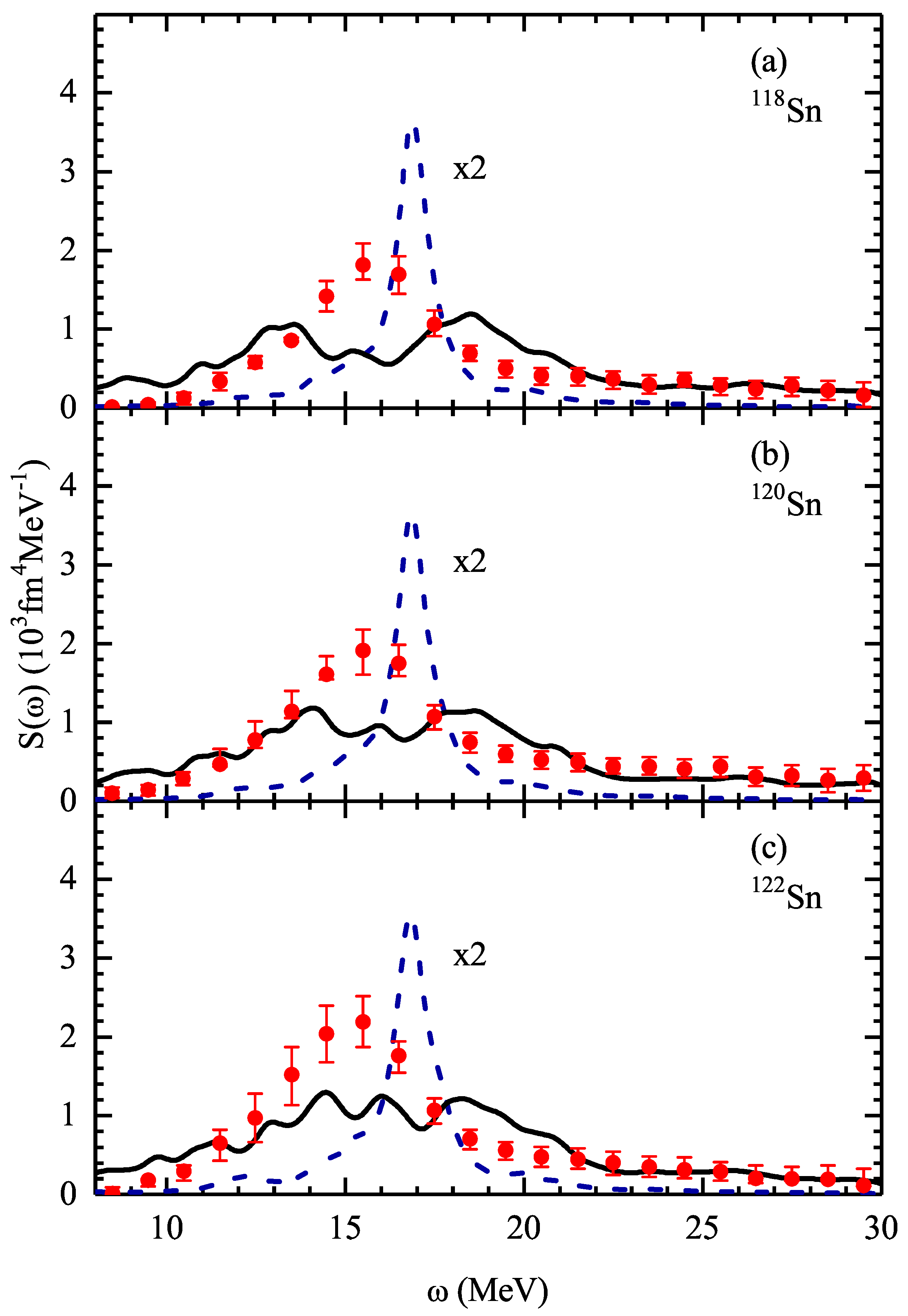 Universe 07 00145 g001 Universe 07 00145 g001