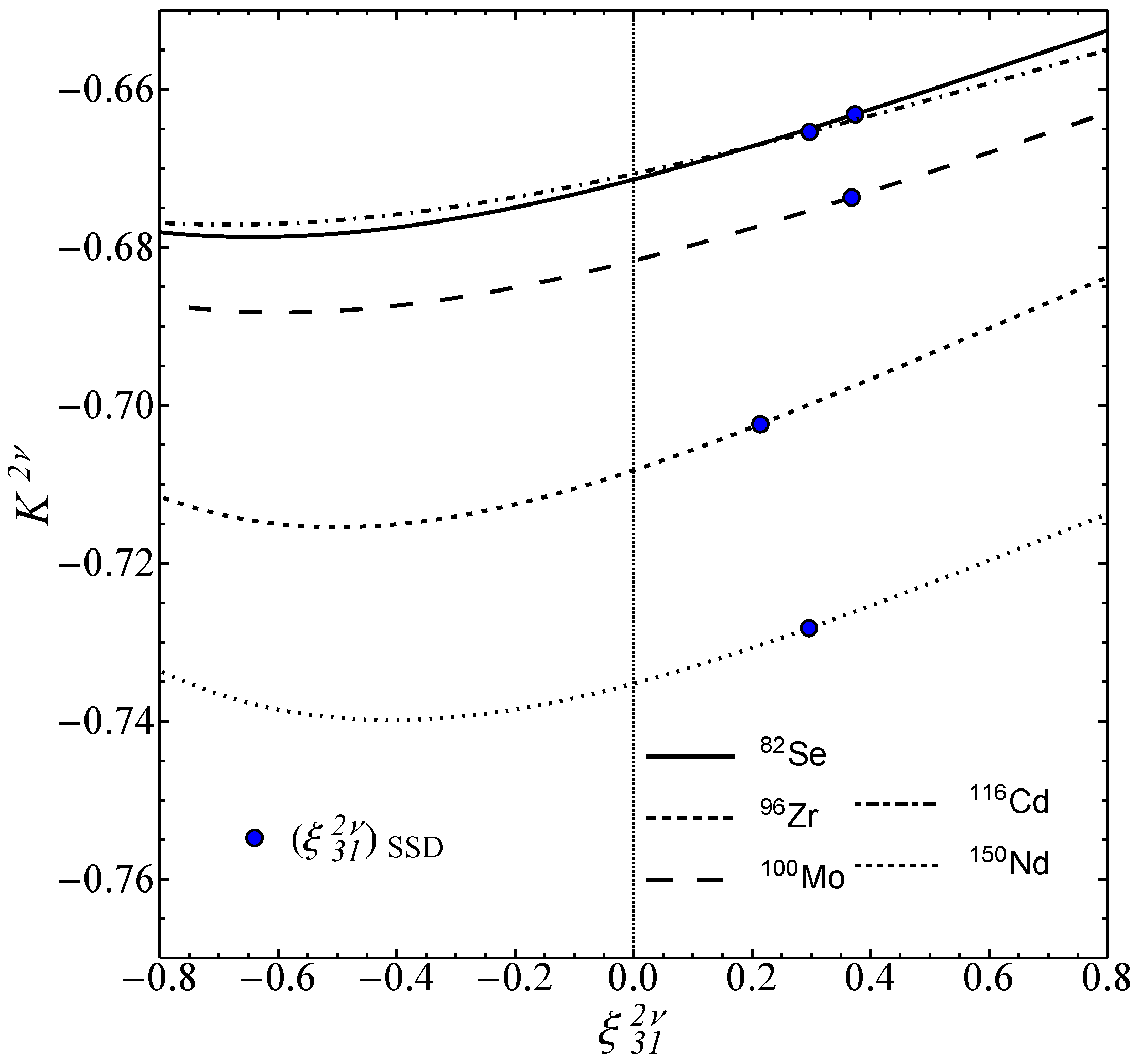 Universe 07 00147 g002